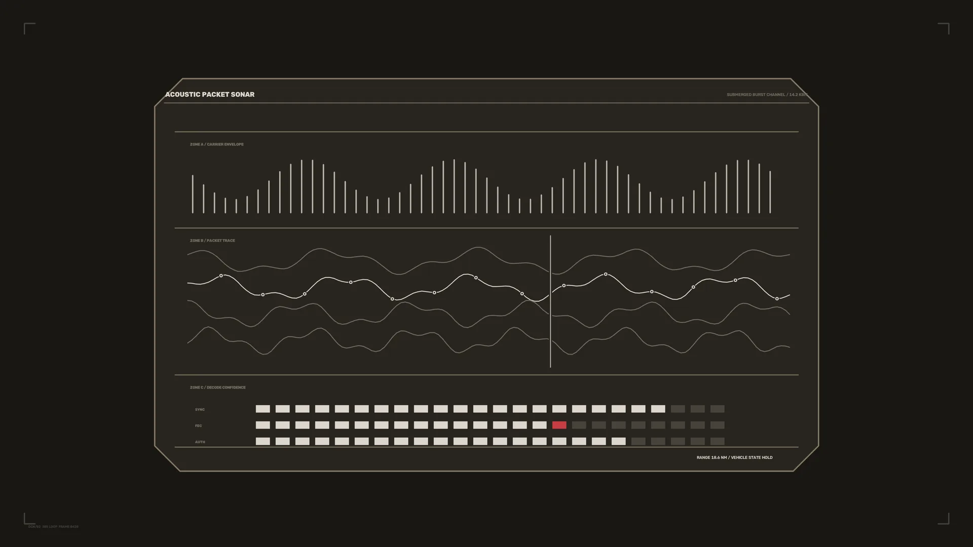 Acoustic sonar interface with waveform telemetry — free 3840x2160 4K wallpaper image