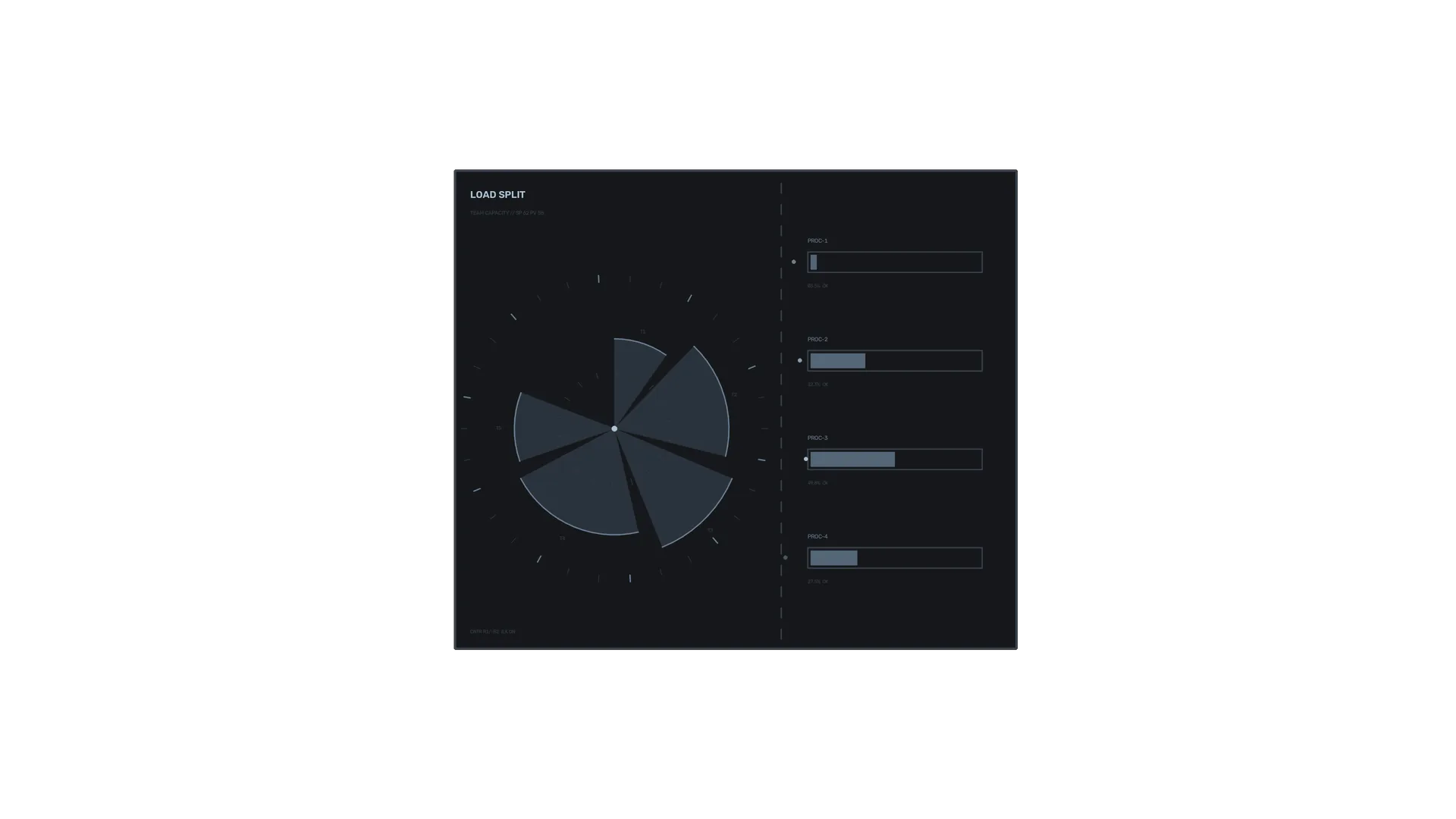 Dark radial load distribution dashboard — free 3840x2160 4K wallpaper image