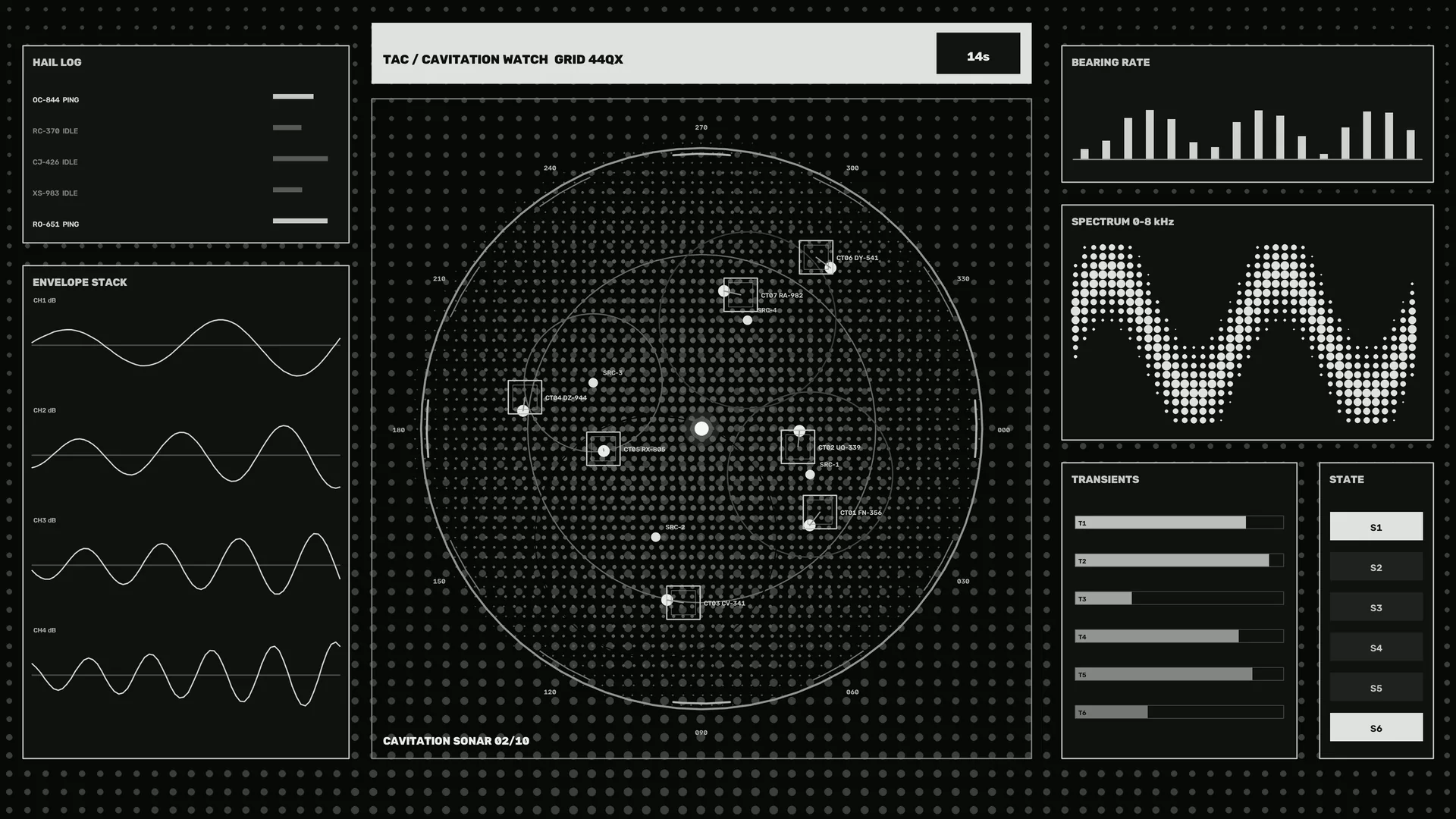 Monochrome Cavitation Sonar Operations Dashboard — free 3840x2160 4K wallpaper image
