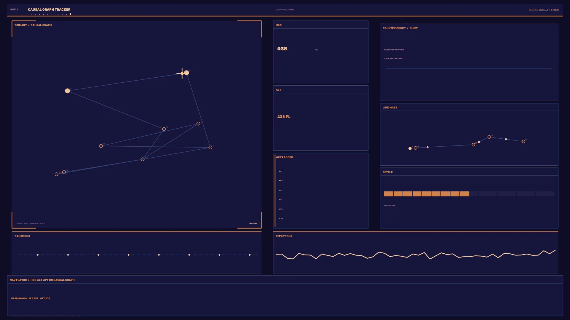Dark causal graph interface with connected nodes — free 3840x2160 4K wallpaper image