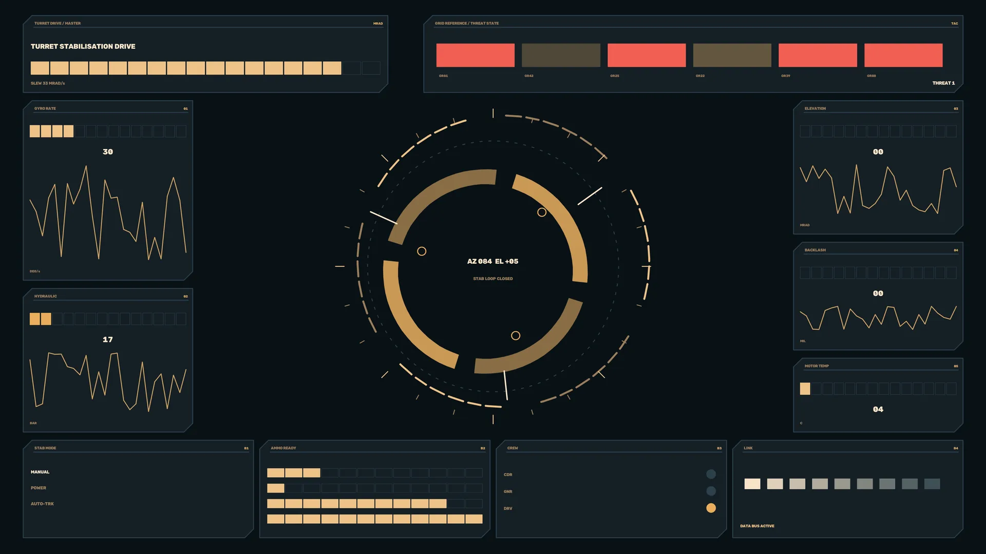 Orbital Control Dashboard in Amber and Slate — free 3840x2160 4K wallpaper image