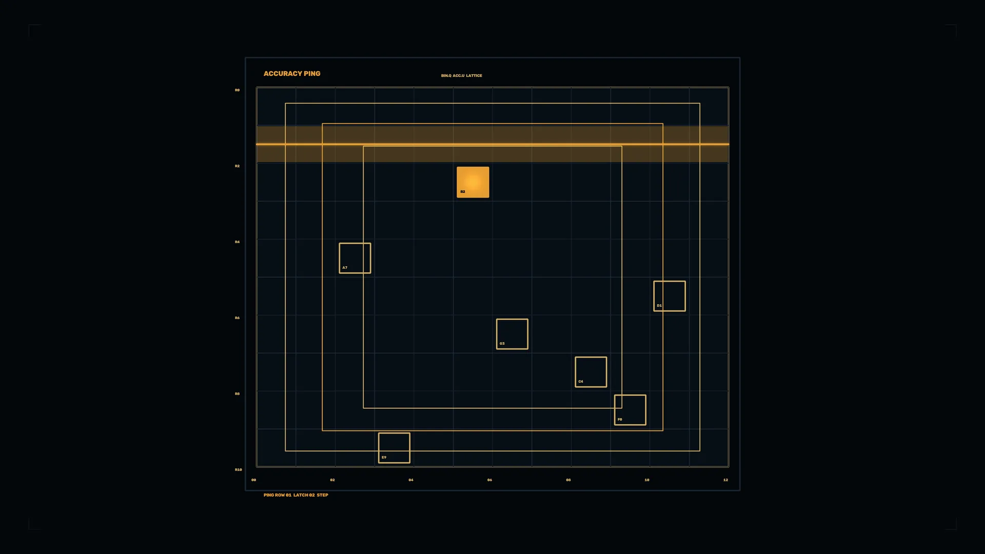 Accuracy ping grid with amber signal markers — free 3840x2160 4K wallpaper image