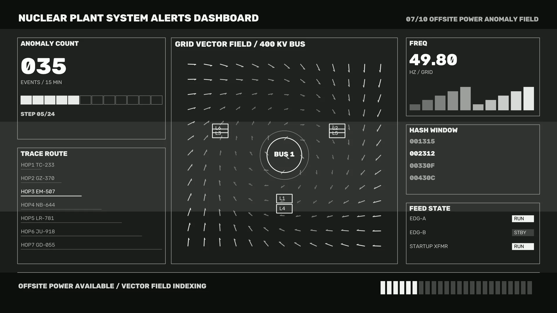 Monochrome Nuclear Grid Vector Dashboard — free 3840x2160 4K wallpaper image