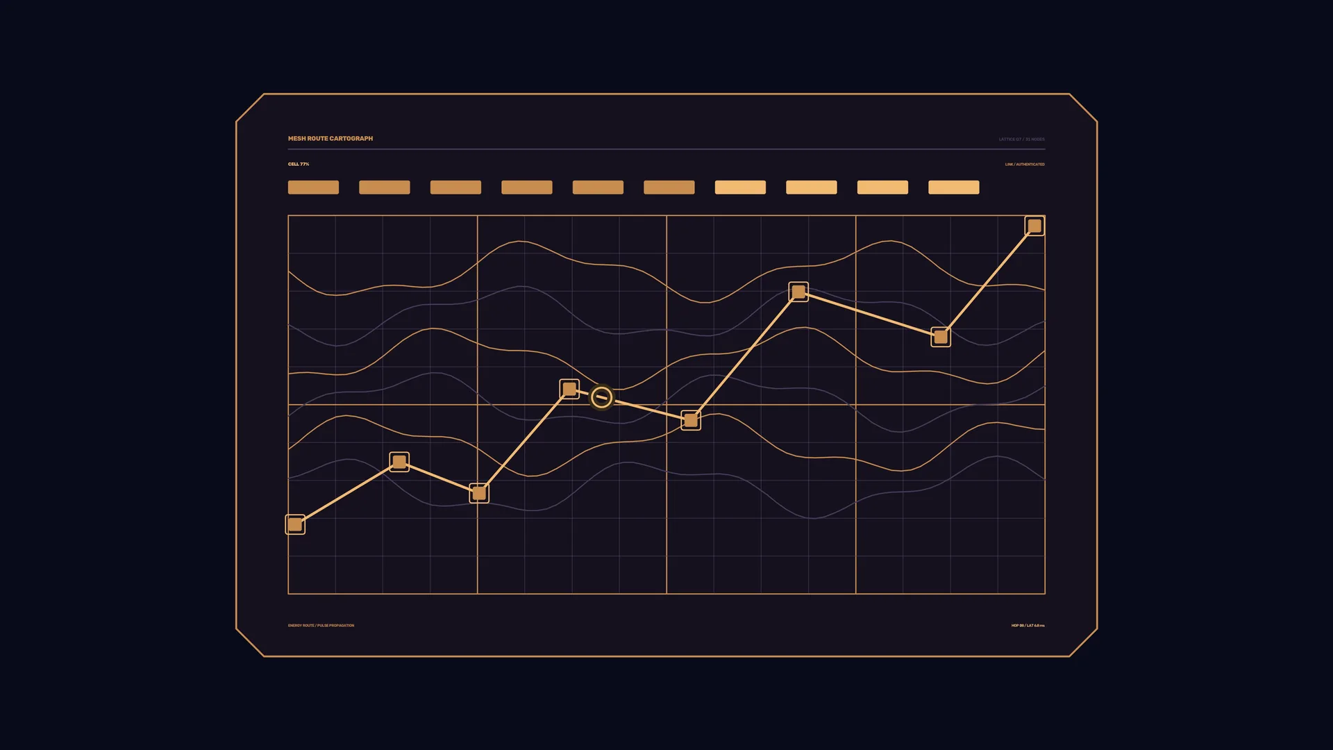 Amber route graph on a dark technical grid — free 3840x2160 4K wallpaper image