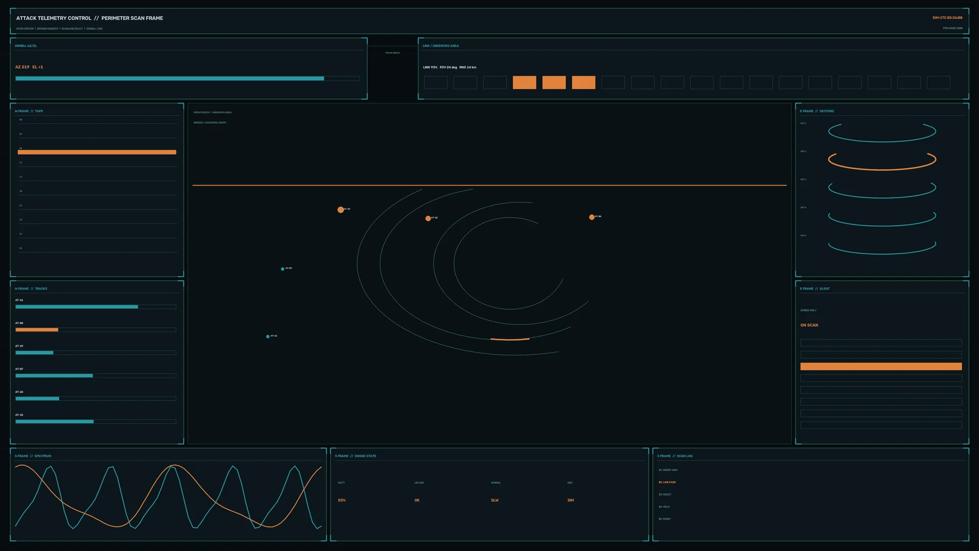 Dark telemetry control interface with orbital plots — free 3840x2160 4K wallpaper image