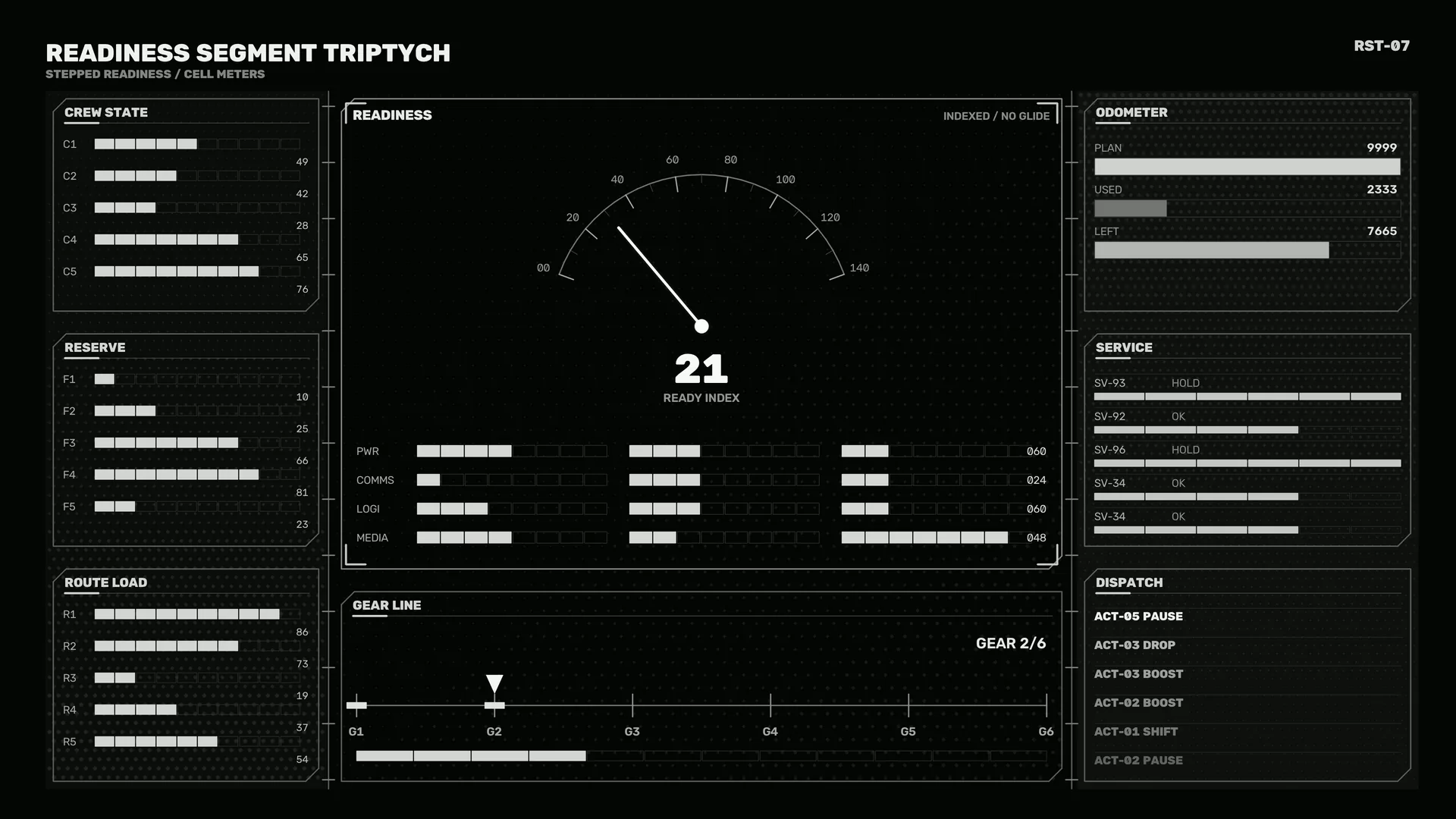 Monochrome readiness dashboard with gauge geometry — free 3840x2160 4K wallpaper image