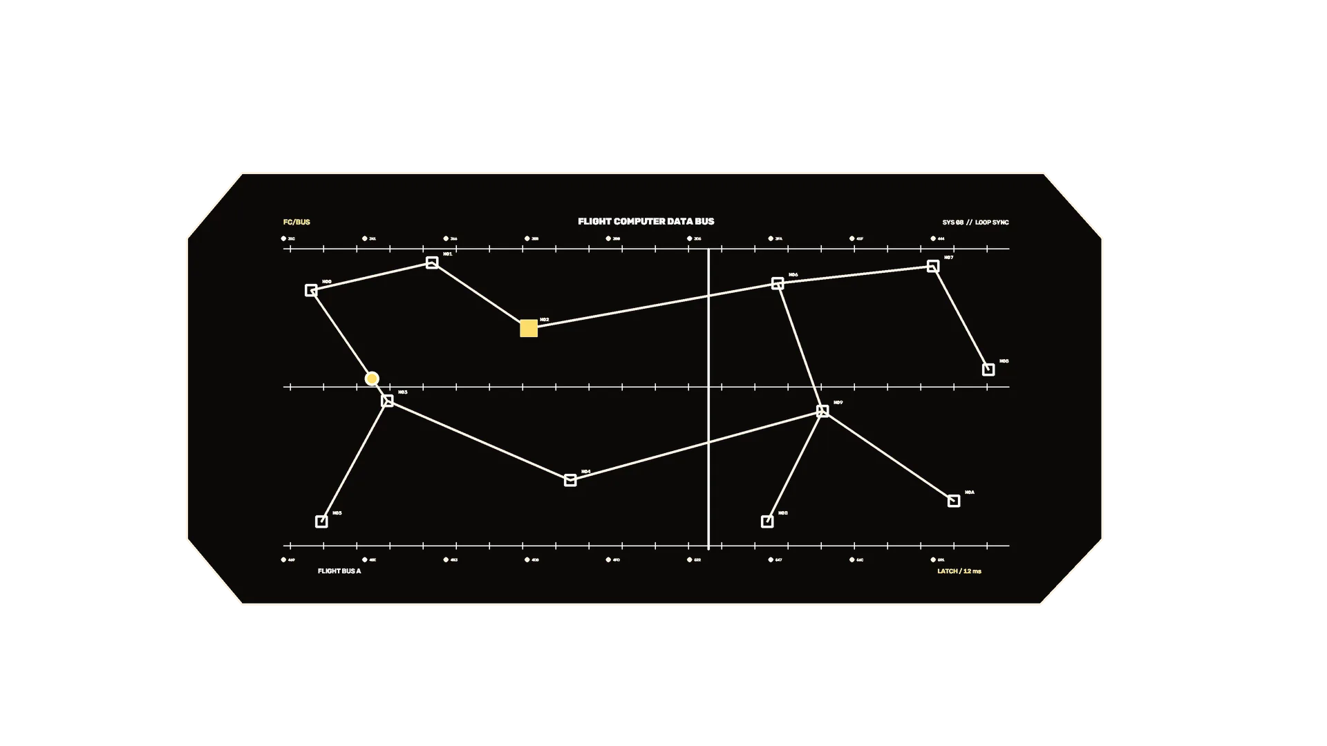 Flight computer data bus schematic in amber lines — free 3840x2160 4K wallpaper image