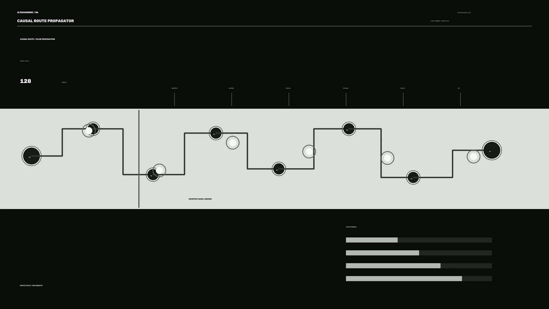 Causal route diagram in monochrome geometry — free 3840x2160 4K wallpaper image