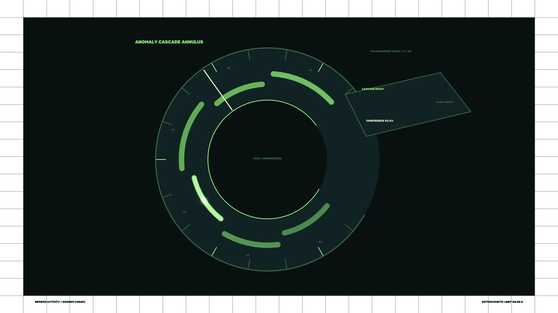 Neon green anomaly cascade interface — free 3840x2160 4K wallpaper image