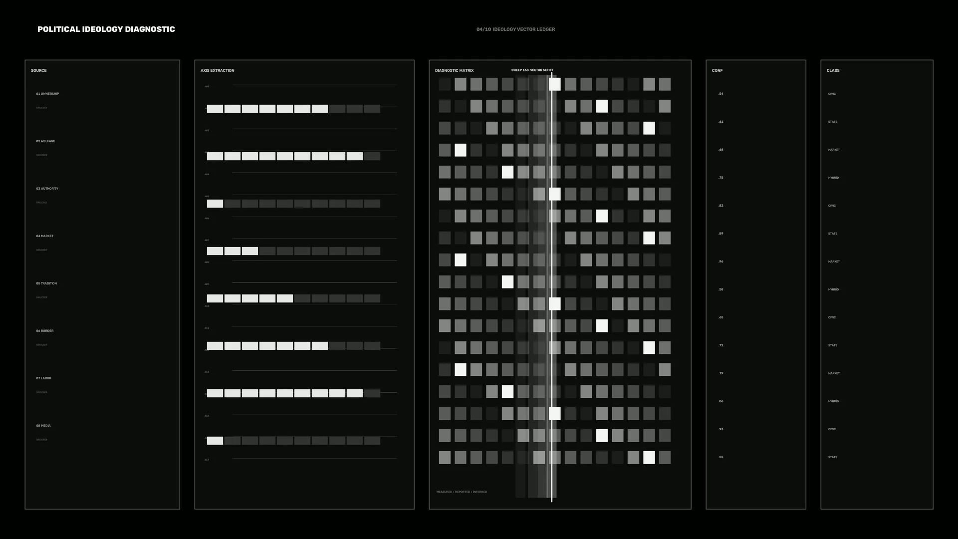 Monochrome Ideology Diagnostic Grid — free 3840x2160 4K wallpaper image