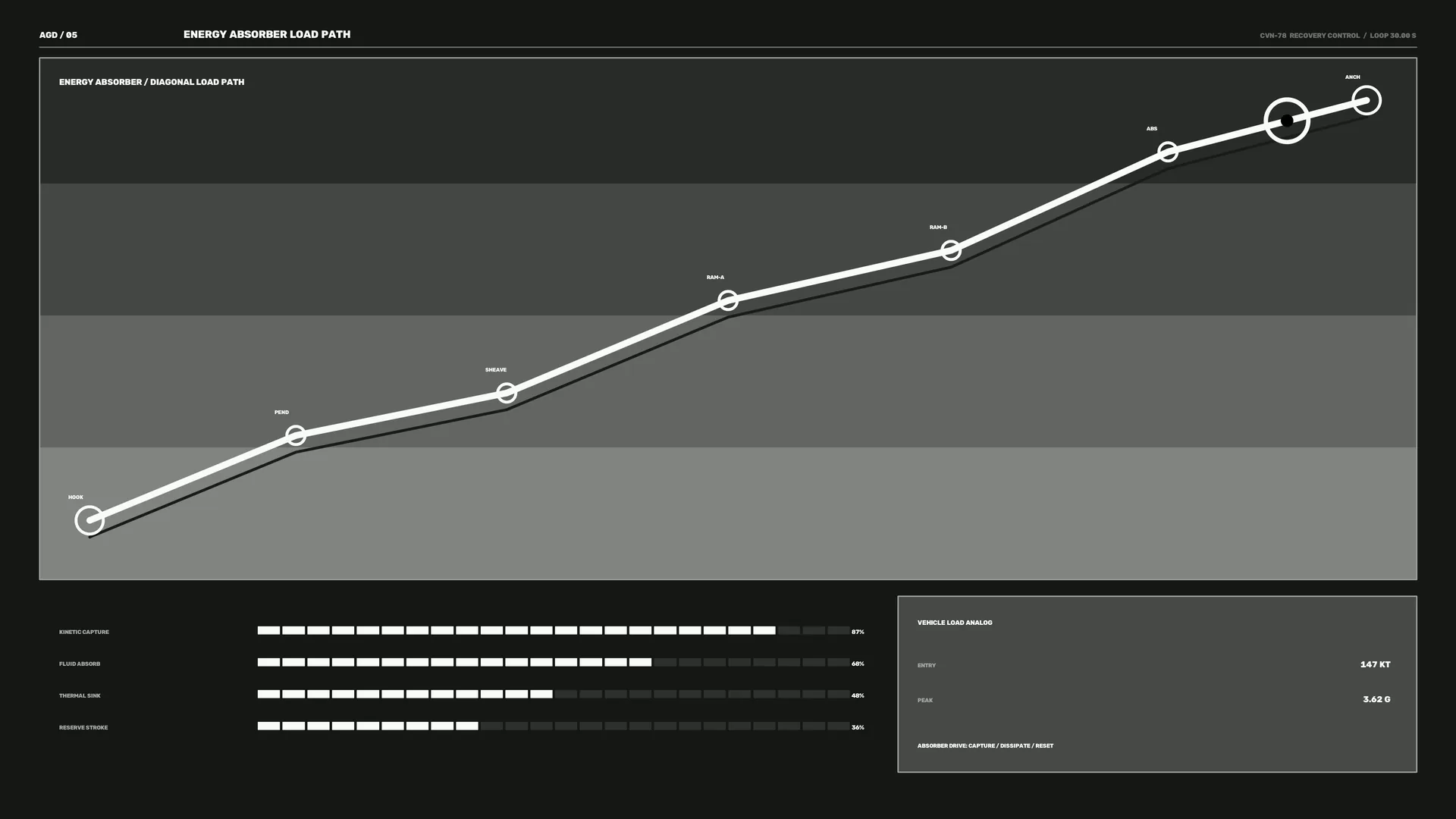Monochrome diagonal load path technical schematic — free 3840x2160 4K wallpaper image