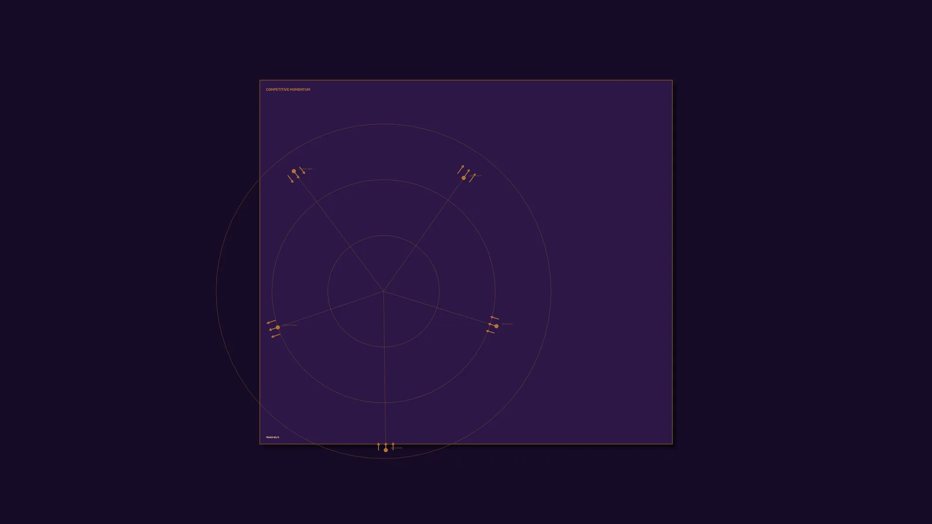 Orbital geometry on a deep violet field — free 3840x2160 4K wallpaper image
