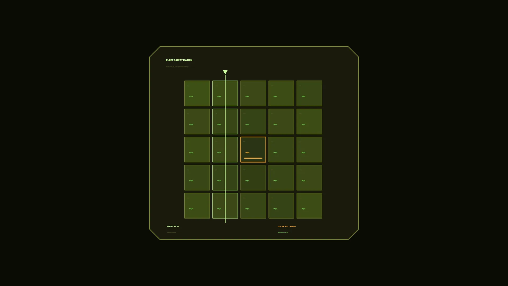 Fleet parity matrix with highlighted anomaly — free 3840x2160 4K wallpaper image