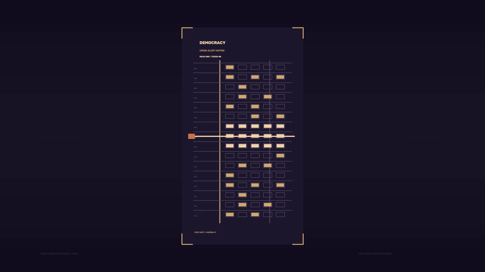 Democracy crisis alert matrix in geometric amber — free 3840x2160 4K wallpaper image