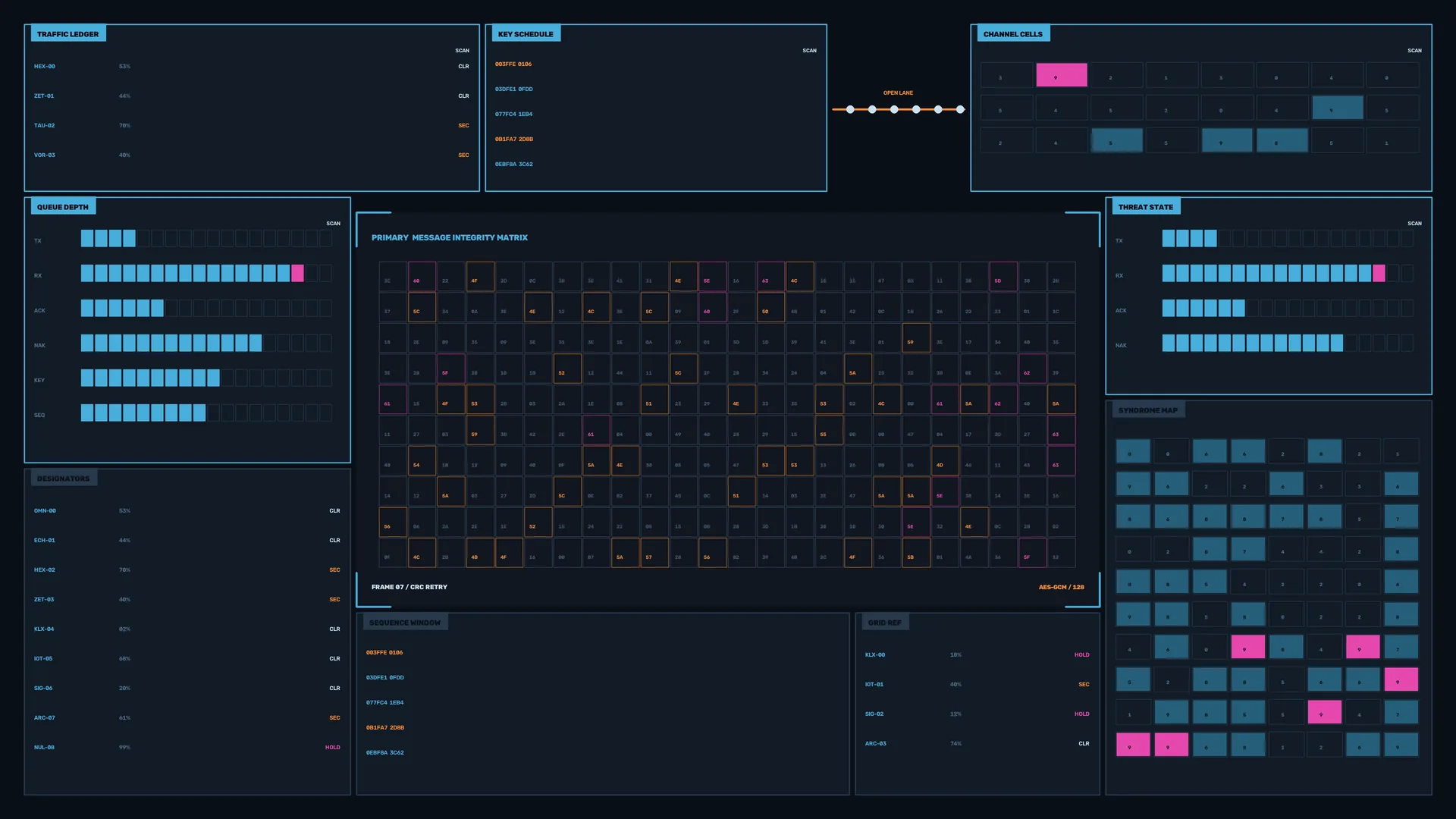 Dark blue cybernetic data grid dashboard — free 3840x2160 4K wallpaper image