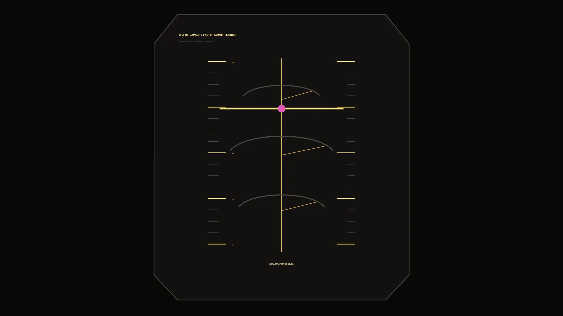 Azimuth ladder with radial measurement geometry — free 3840x2160 4K wallpaper image