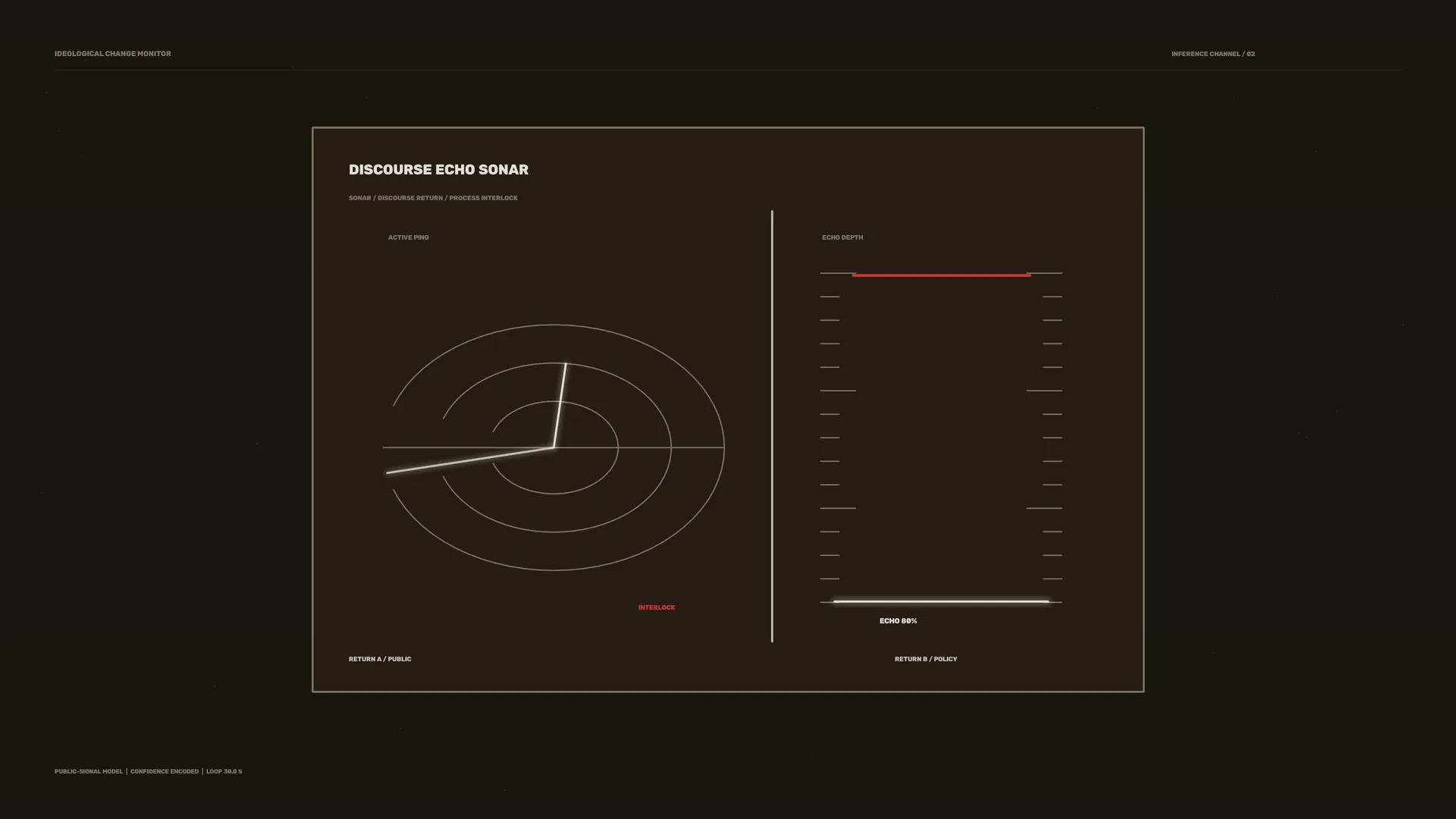 Minimal sonar interface with concentric signal rings — free 3840x2160 4K wallpaper image