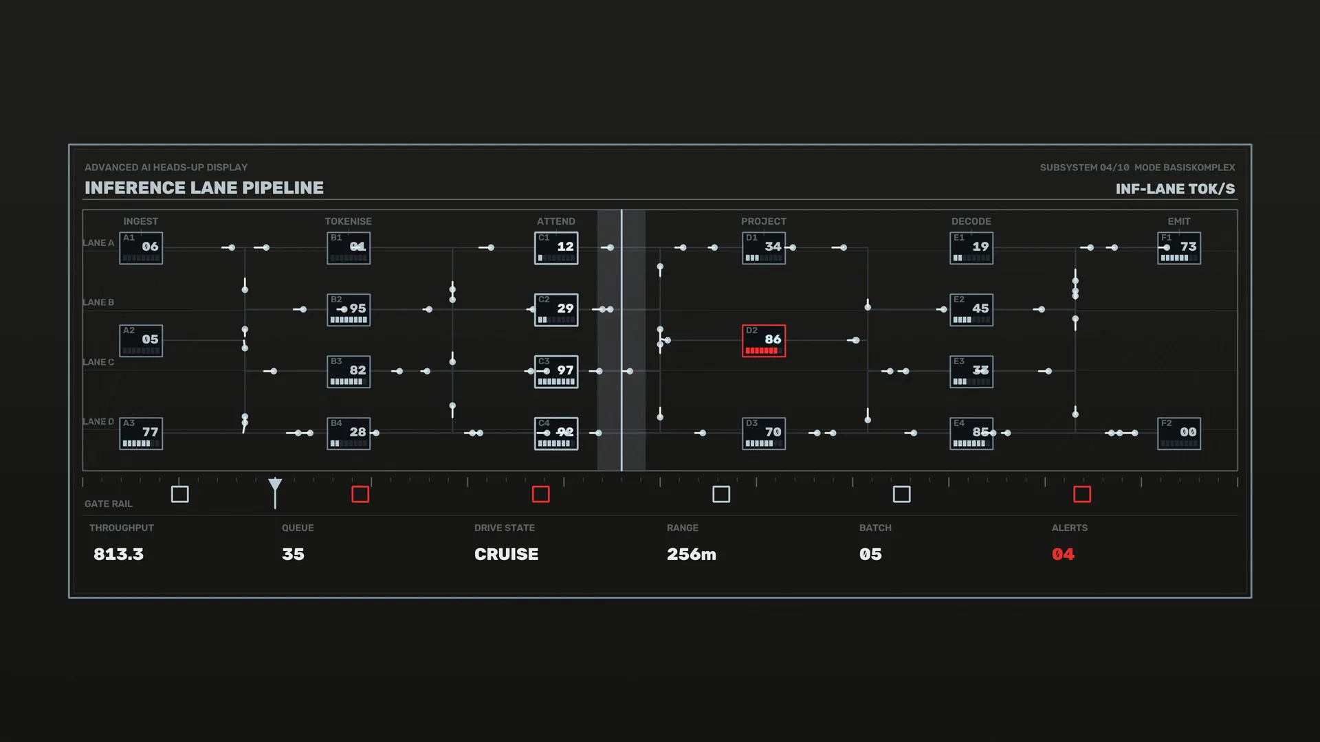 Inference lane pipeline technical HUD diagram — free 3840x2160 4K wallpaper image