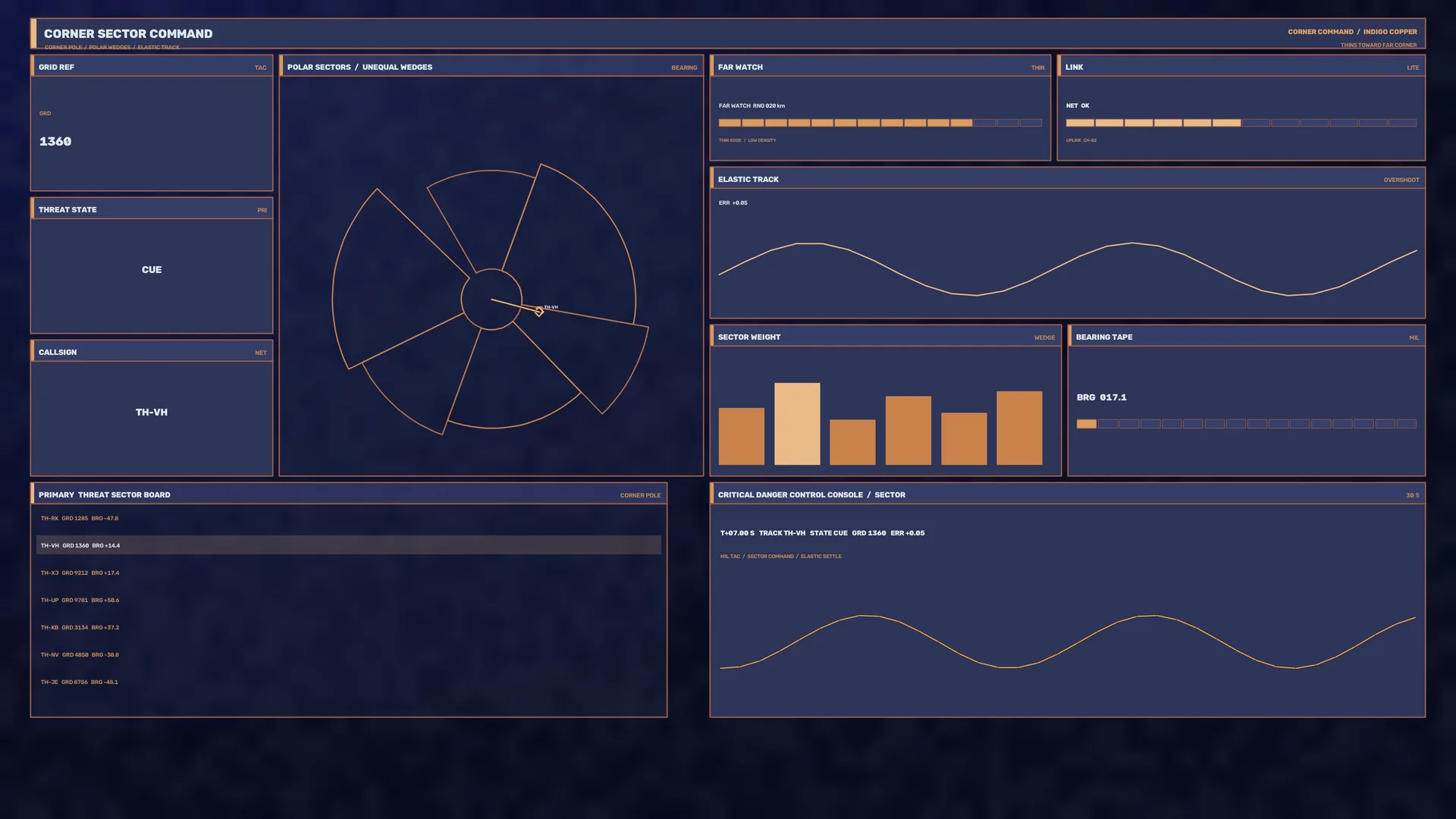 Indigo Sector Command Interface with Radar Geometry — free 3840x2160 4K wallpaper image