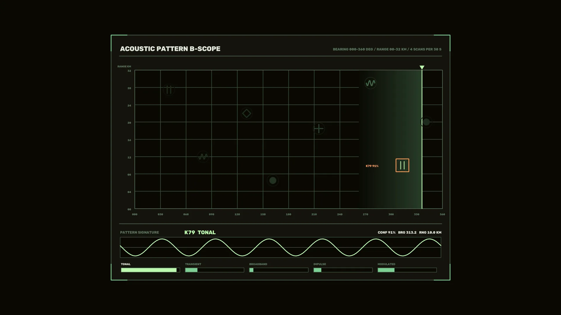 Acoustic Pattern B-Scope with Green Signal Grid — free 3840x2160 4K wallpaper image