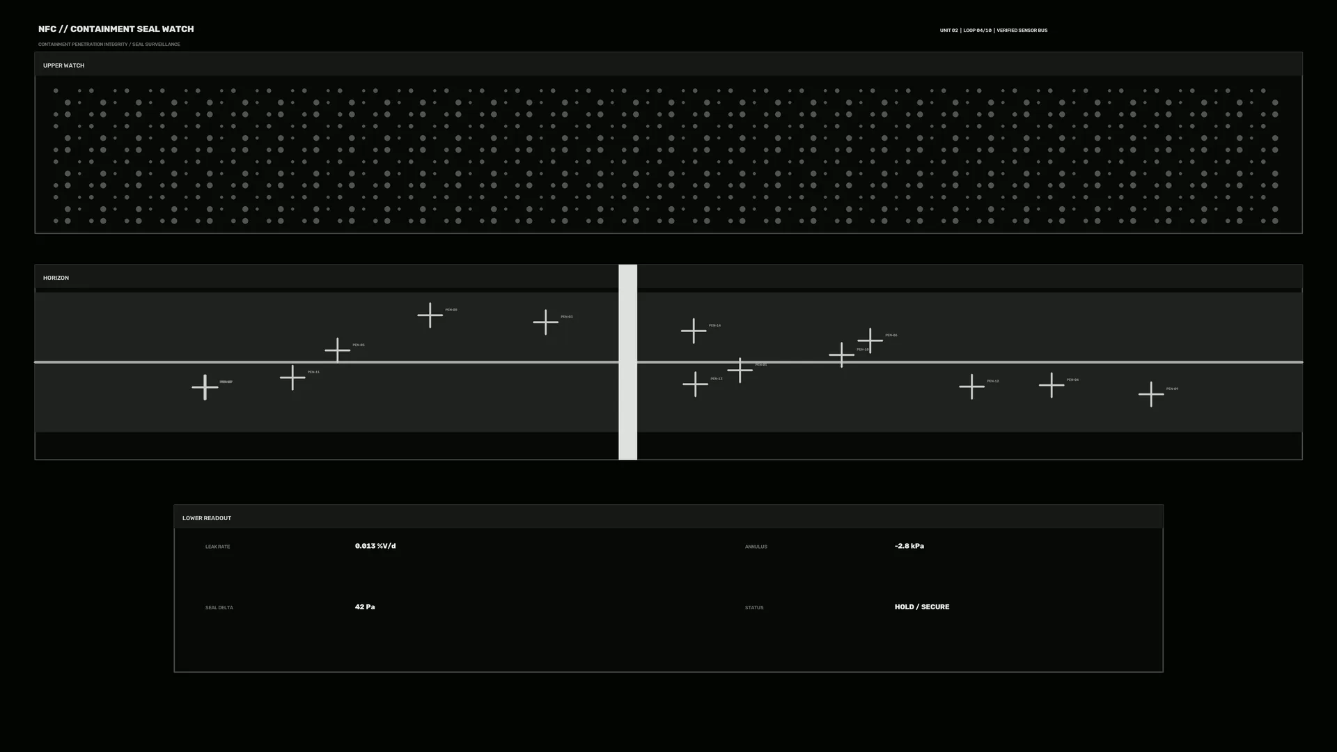 Dark containment watch with telemetry panels — free 3840x2160 4K wallpaper image
