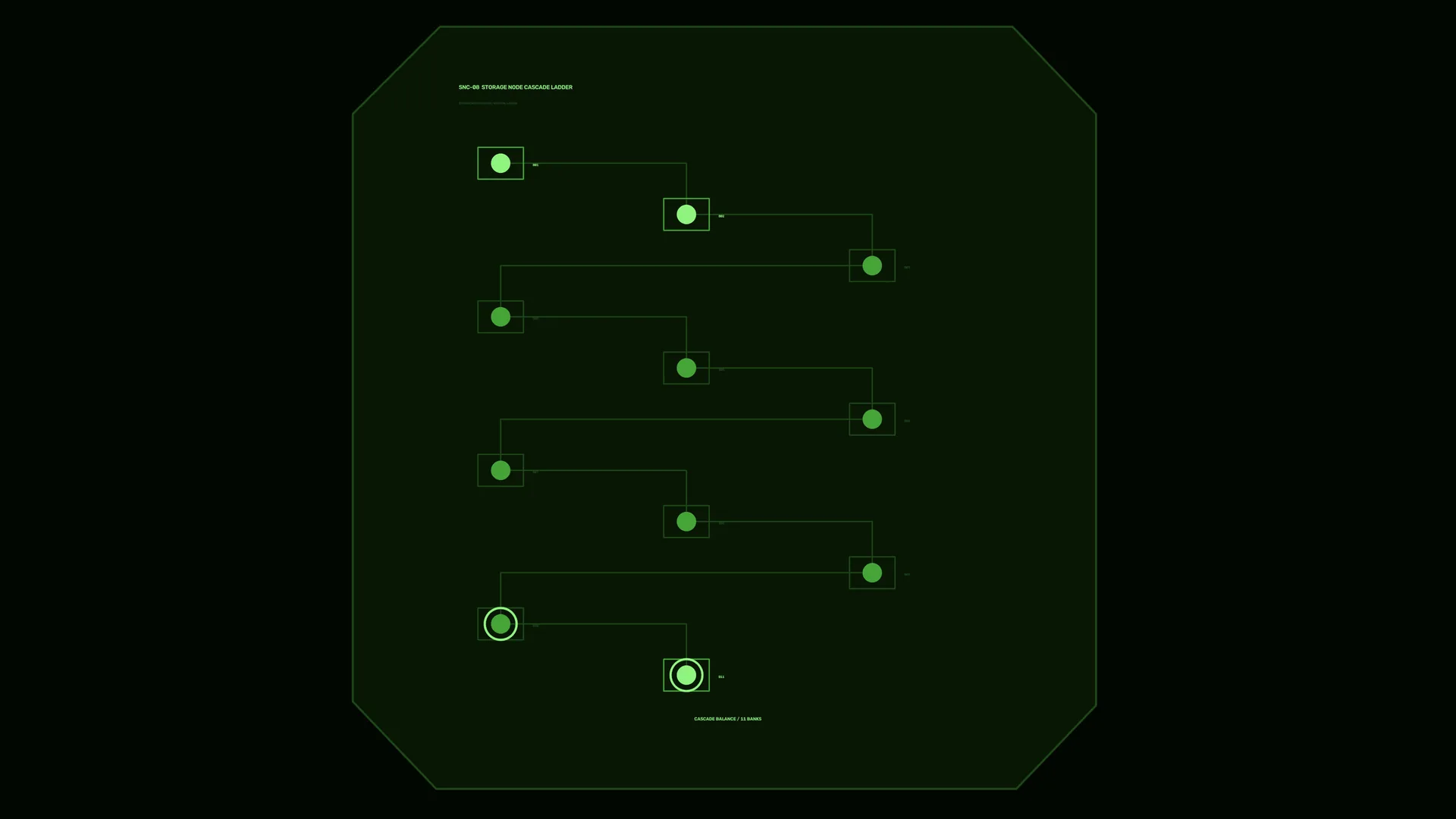 Neon green storage cascade diagram — free 3840x2160 4K wallpaper image