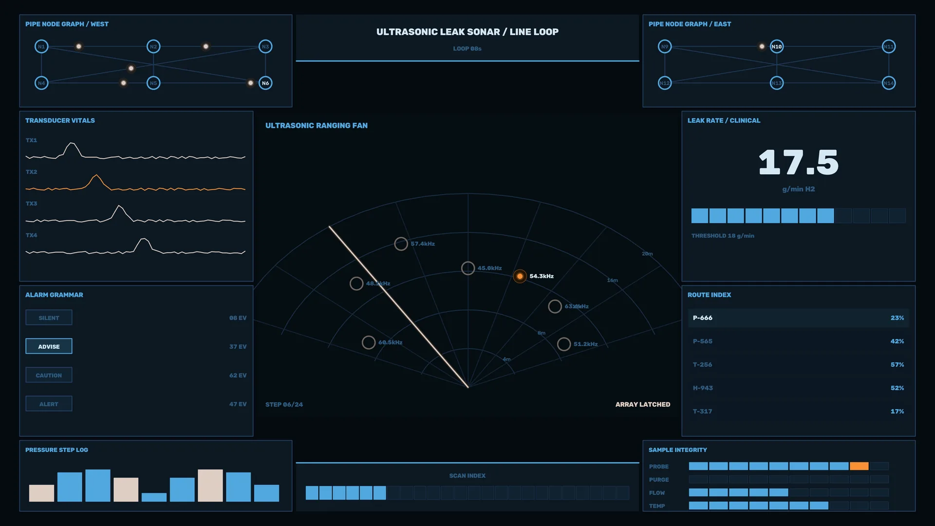 Ultrasonic sonar dashboard with radial ranging grid — free 3840x2160 4K wallpaper image