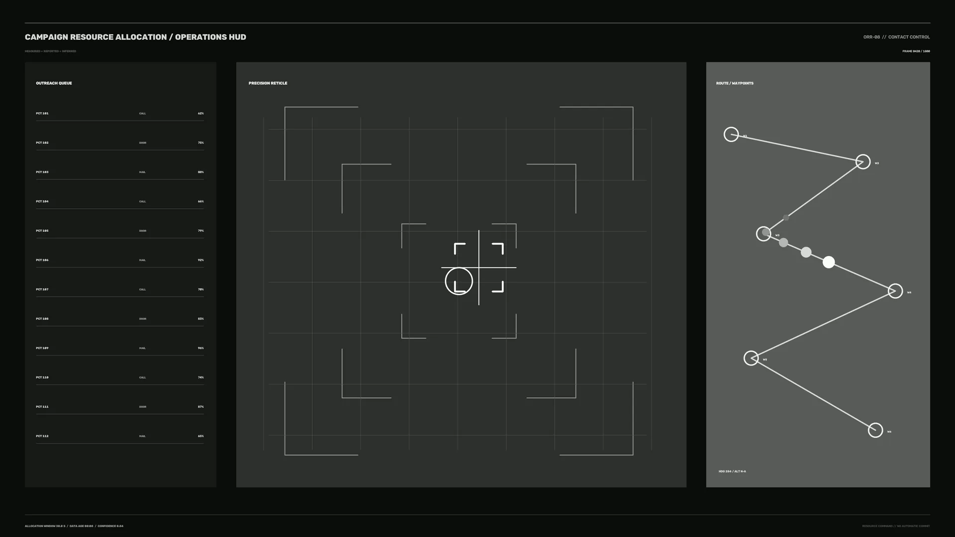 Dark operations dashboard with precision reticle — free 3840x2160 4K wallpaper image