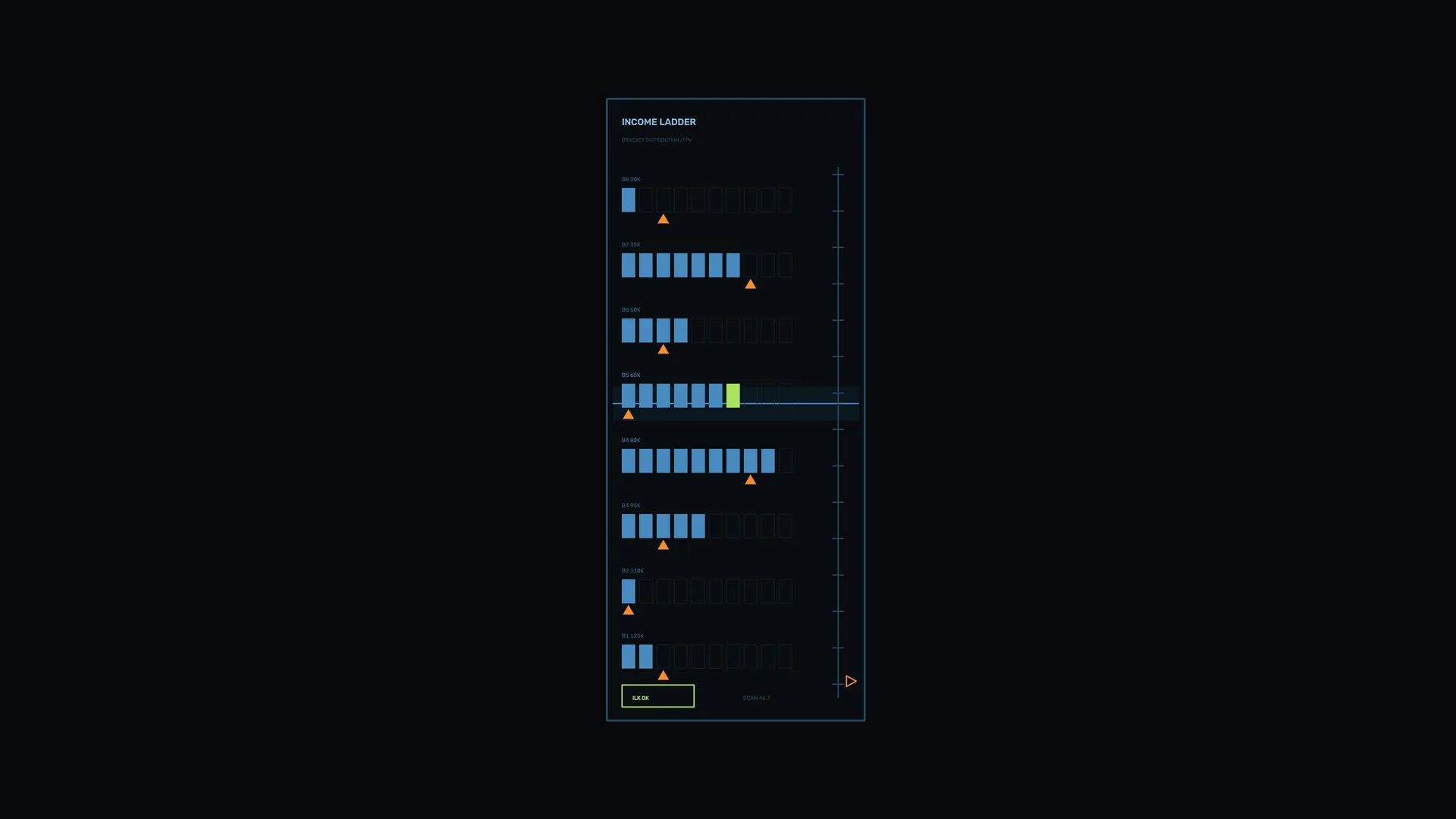 Minimal income ladder data visualization — free 3840x2160 4K wallpaper image