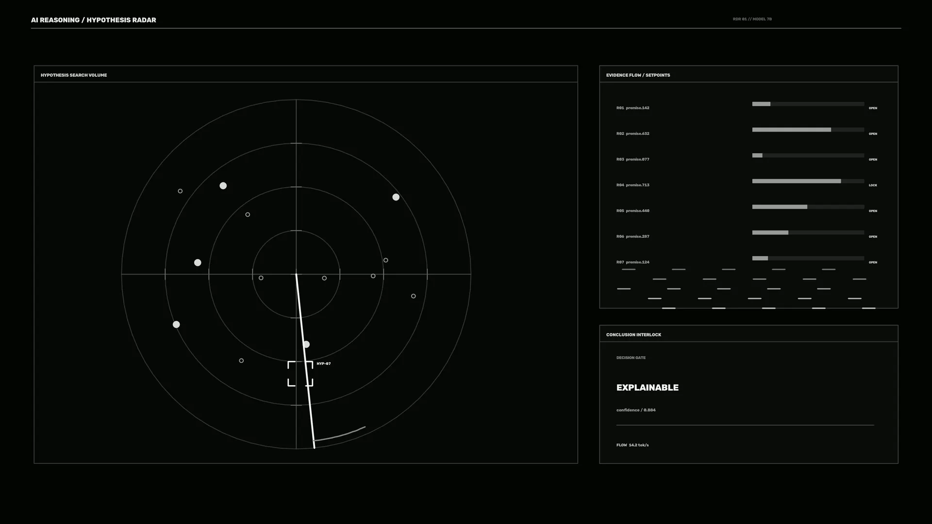 Monochrome hypothesis radar interface diagram — free 3840x2160 4K wallpaper image