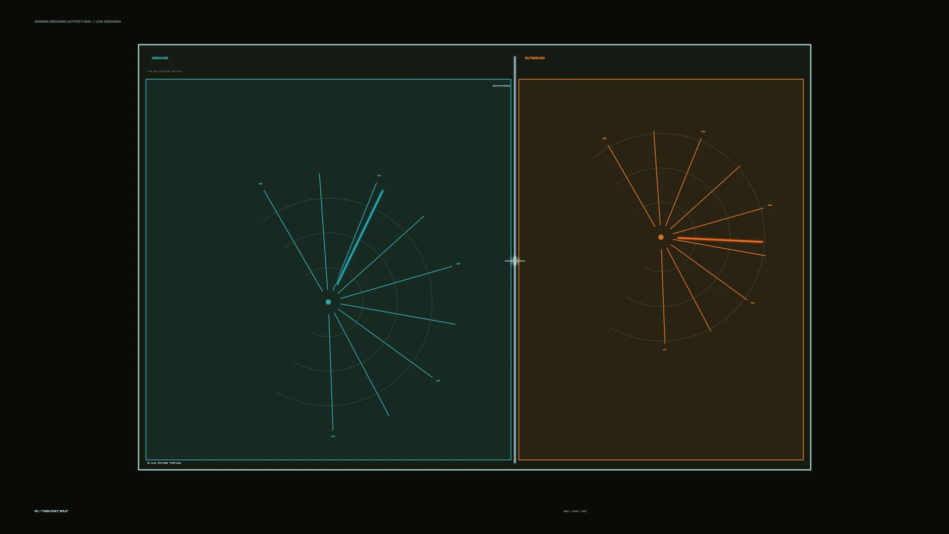 Dual radial telemetry panels in cyan and orange — free 3840x2160 4K wallpaper image