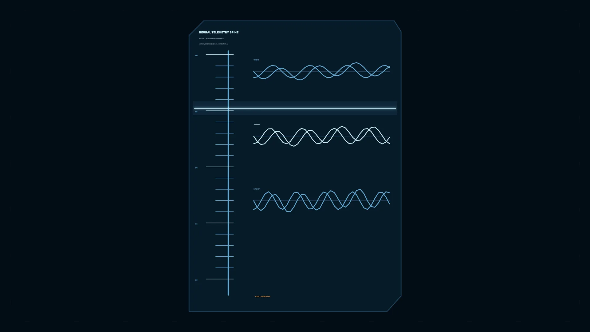 Neural telemetry panel with blue waveform traces — free 3840x2160 4K wallpaper image