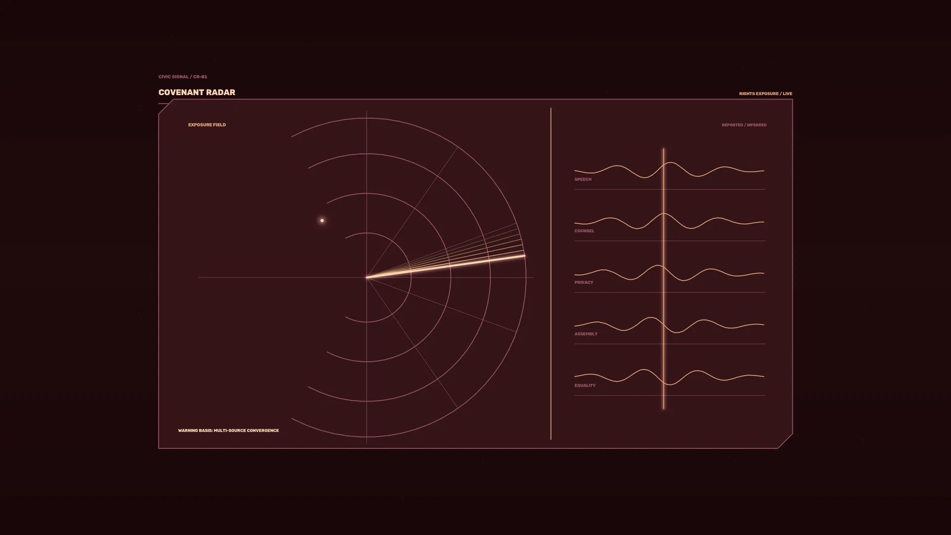 Covenant radar with concentric signal geometry — free 3840x2160 4K wallpaper image