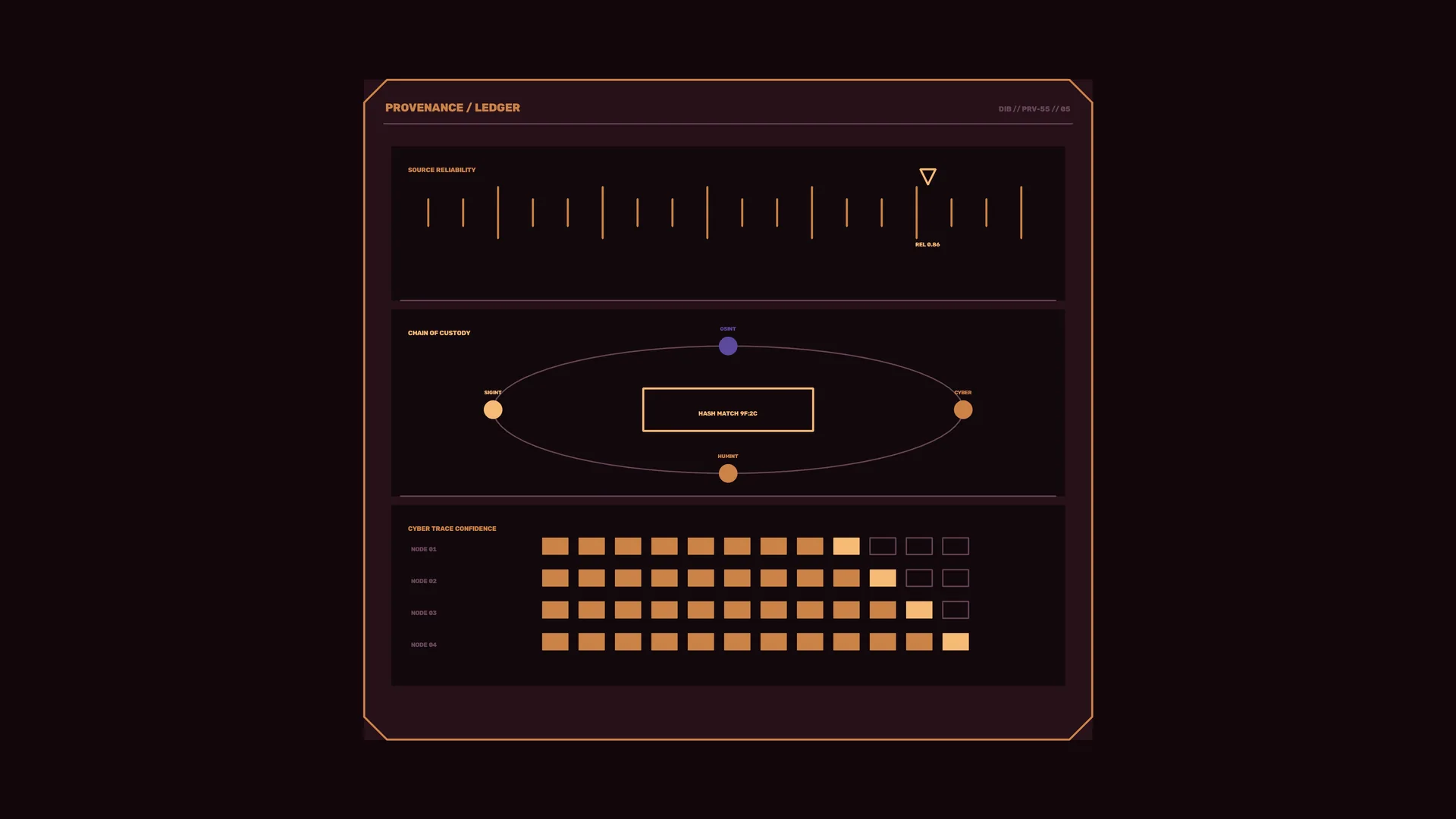 Provenance ledger with geometric data panels — free 3840x2160 4K wallpaper image