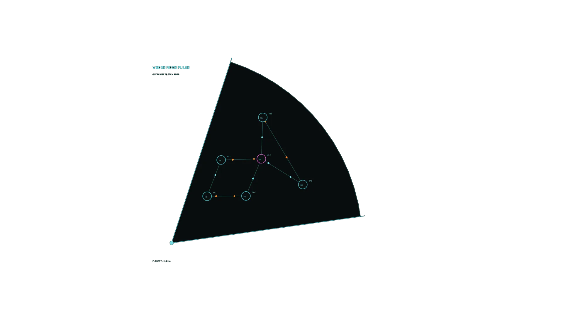 Cyan Network Diagram on a Dark Field — free 3840x2160 4K wallpaper image