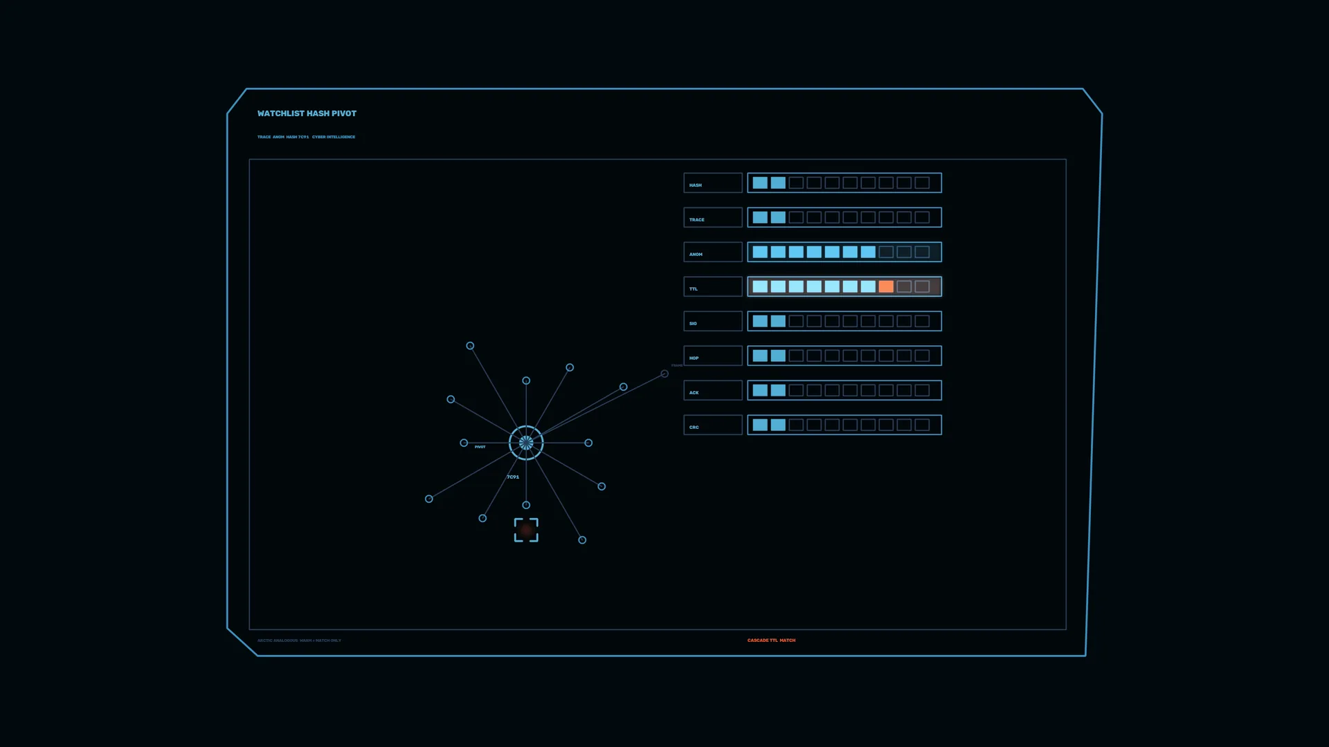 Dark cyan watchlist dashboard with radial graph — free 3840x2160 4K wallpaper image