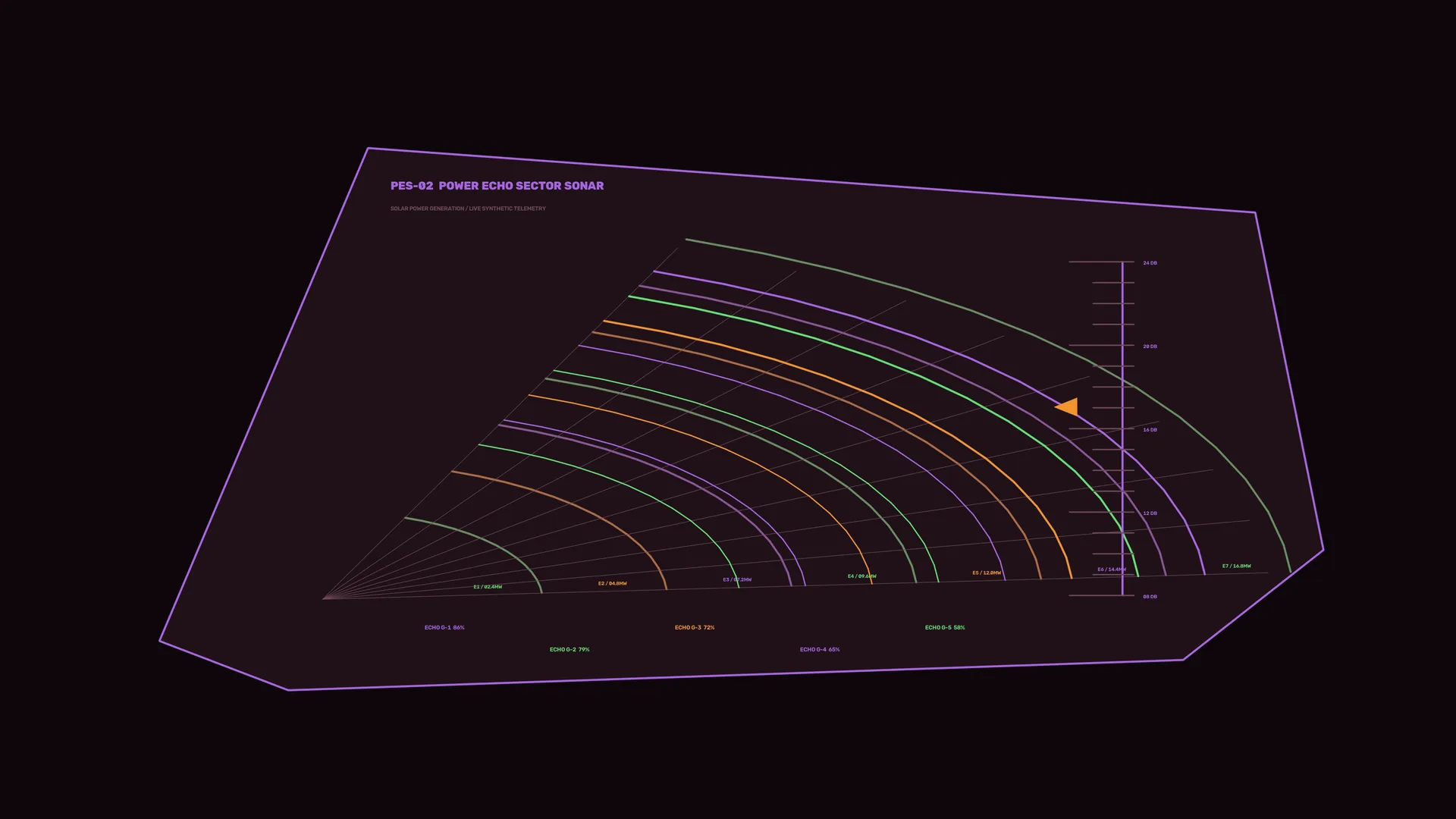 Neon radar sector diagram on dark maroon — free 3840x2160 4K wallpaper image