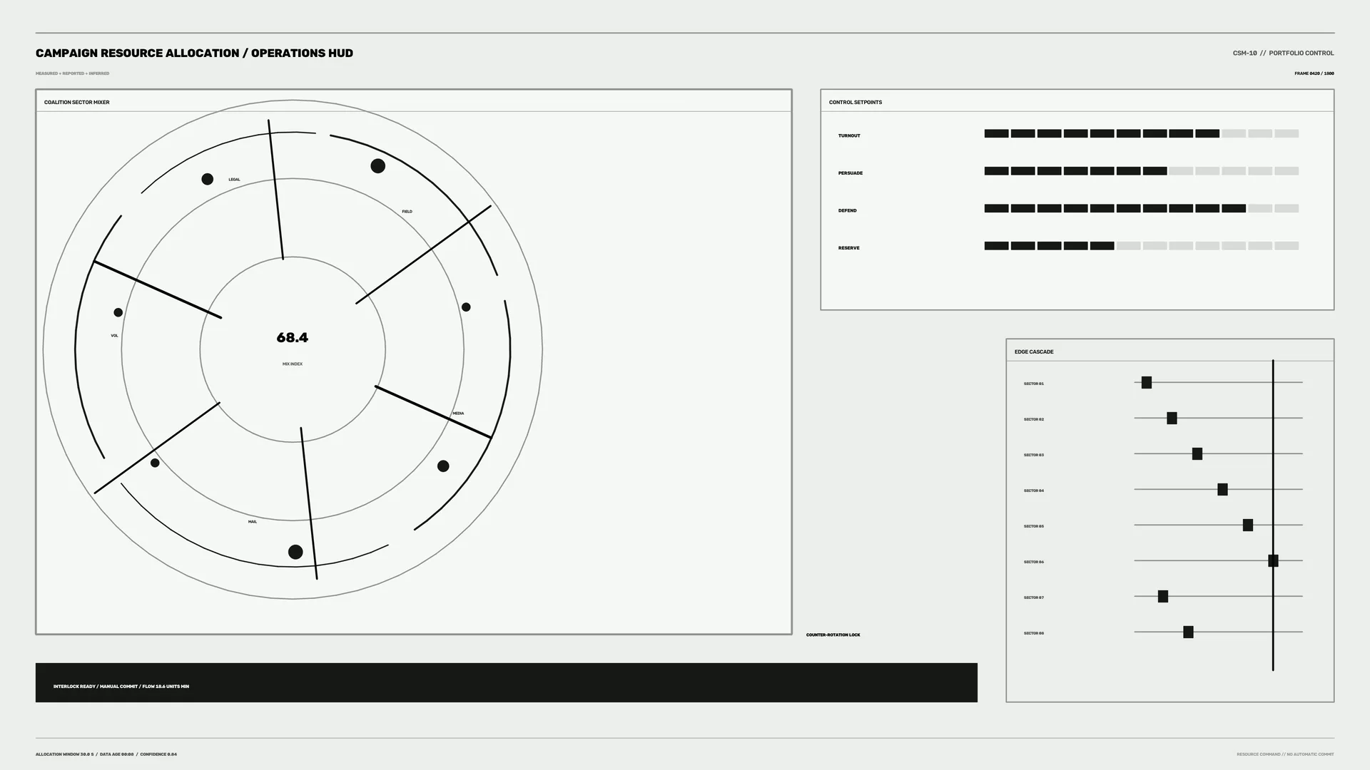 Monochrome campaign resource allocation dashboard — free 3840x2160 4K wallpaper image