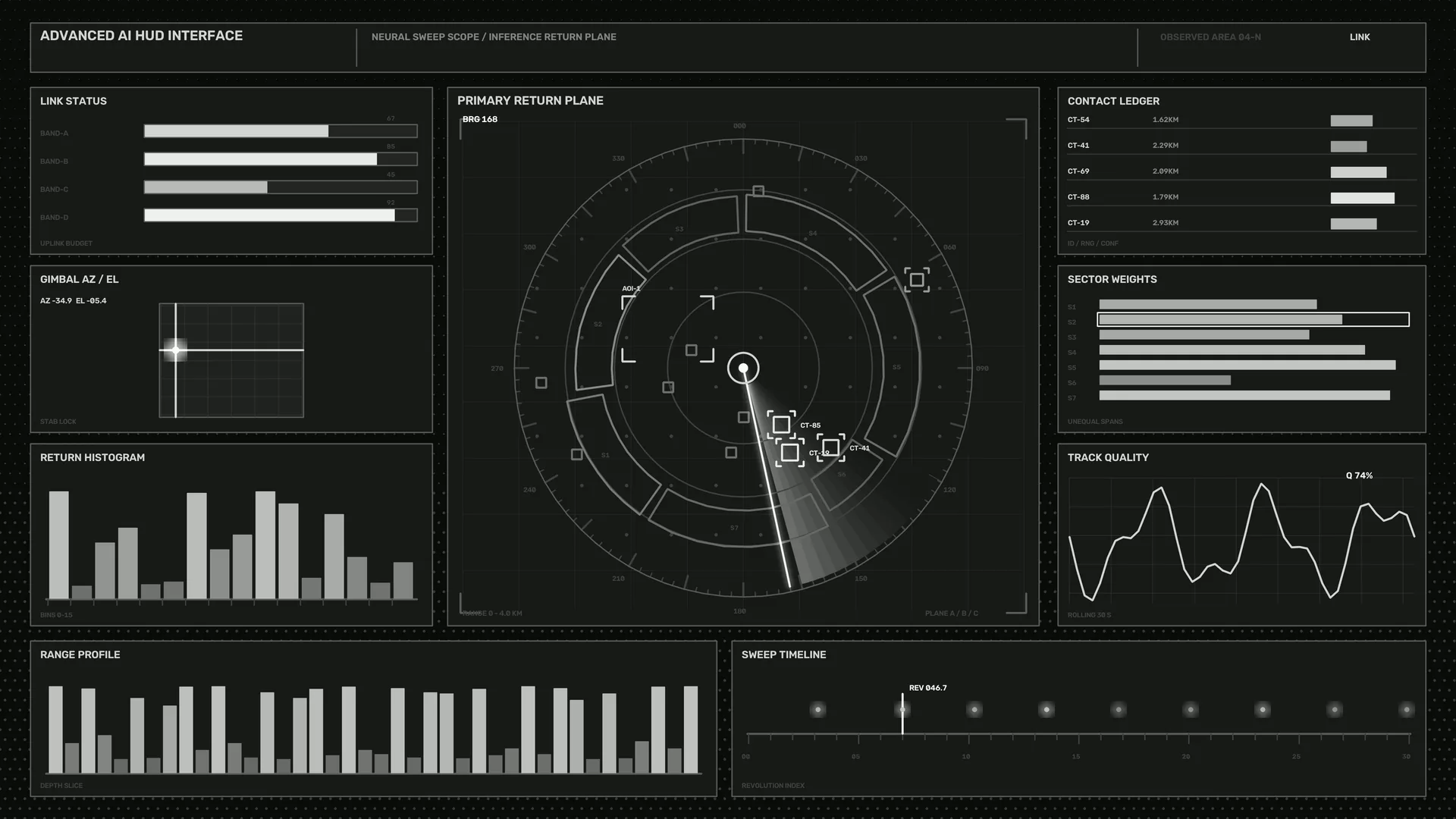 Monochrome orbital radar interface dashboard — free 3840x2160 4K wallpaper image