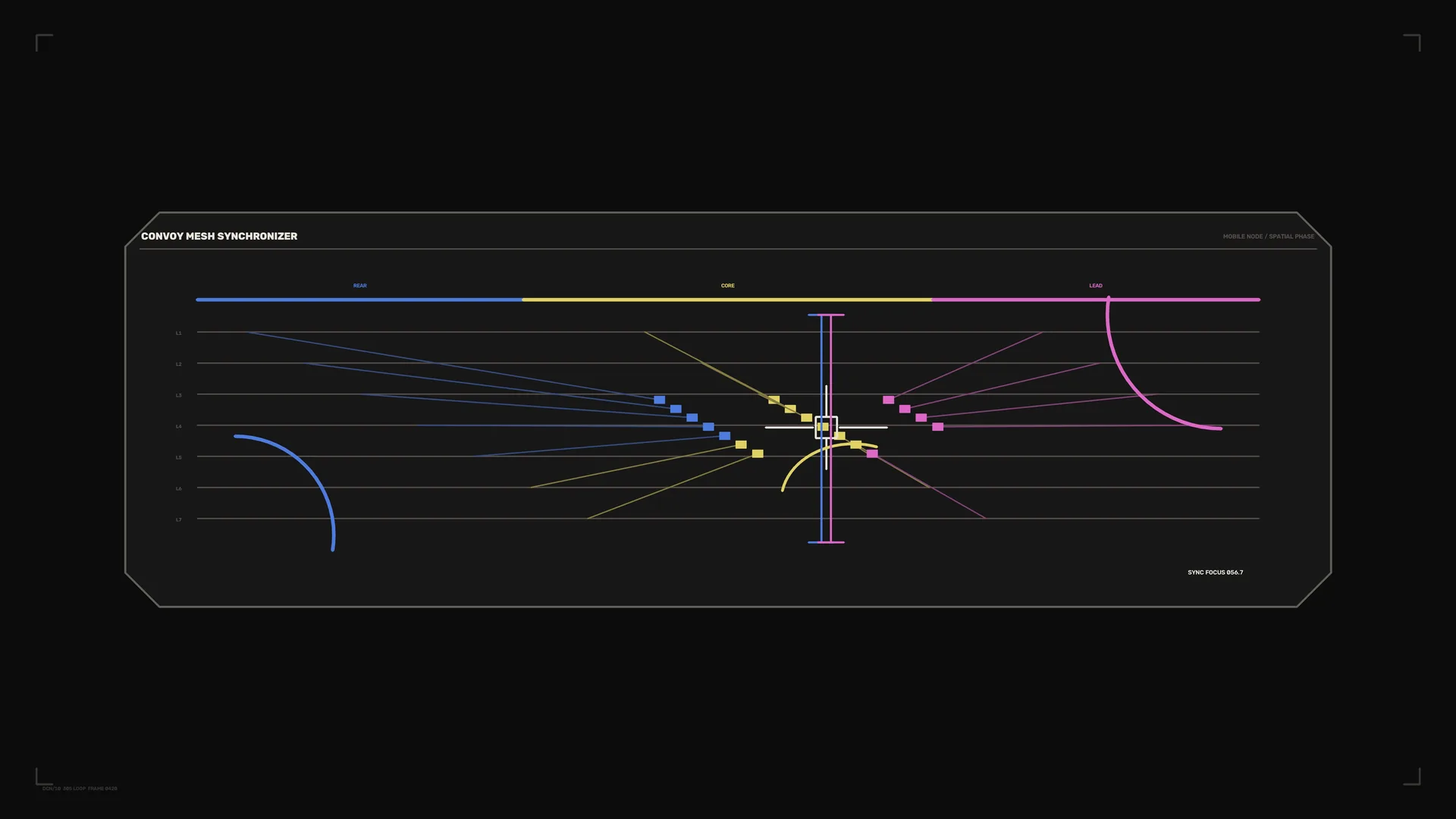 Neon convoy mesh synchronizer diagram — free 3840x2160 4K wallpaper image