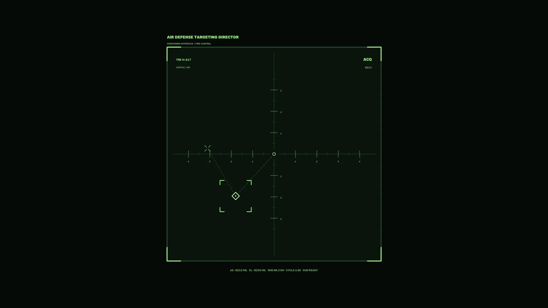 Green Air Defense Targeting Interface — free 3840x2160 4K wallpaper image