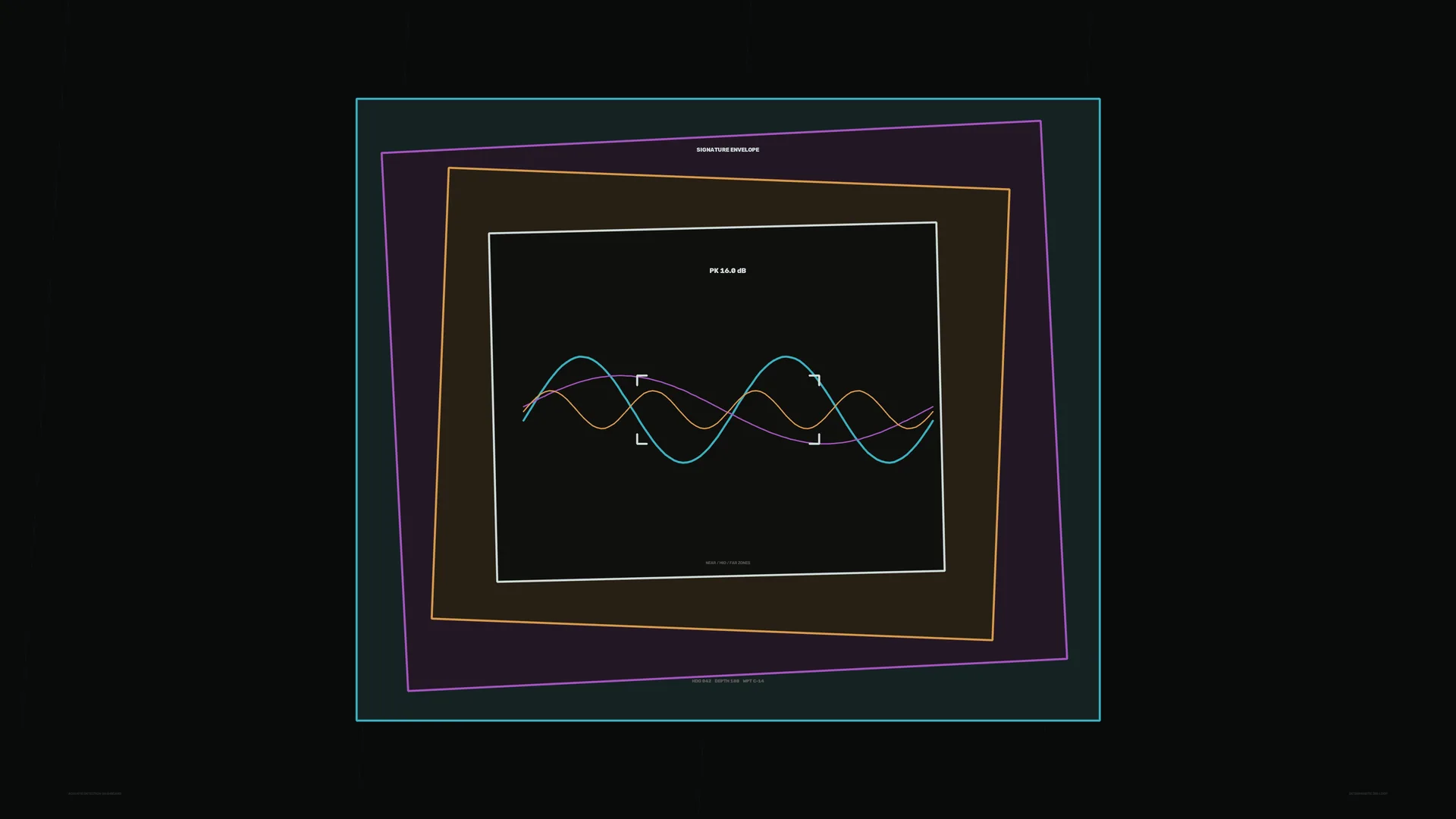 Nested signal frames with oscillating waveforms — free 3840x2160 4K wallpaper image