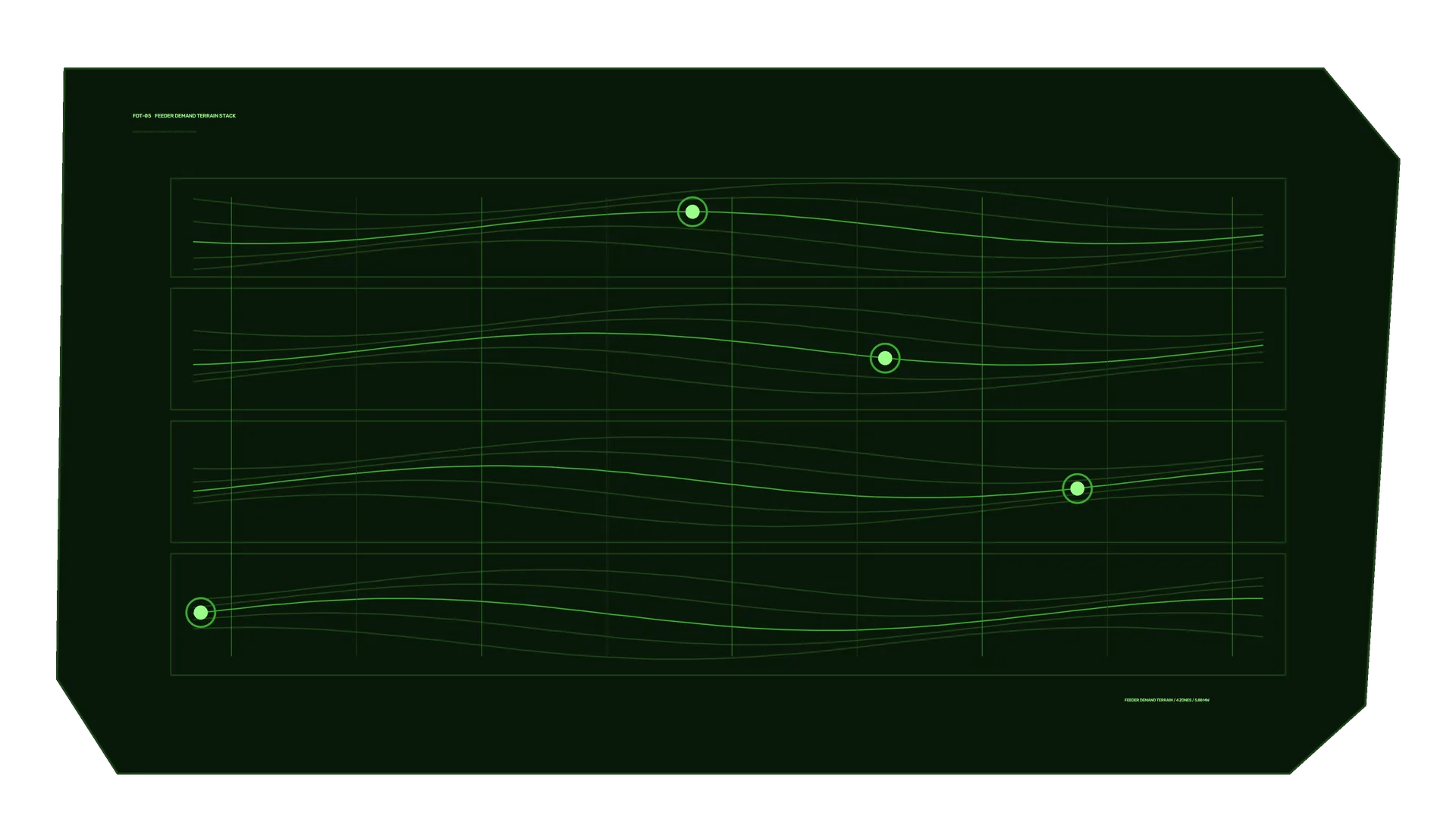 Neon green orbital wave grid on black — free 3840x2160 4K wallpaper image