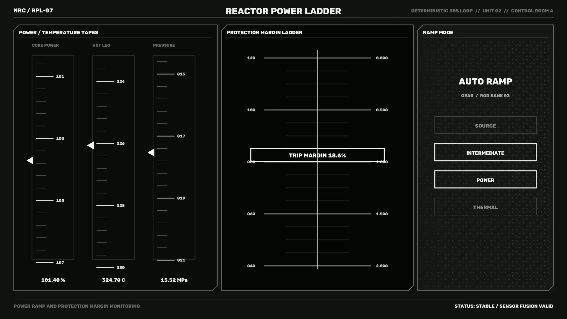 Monochrome Reactor Power Control Dashboard — free 3840x2160 4K wallpaper image