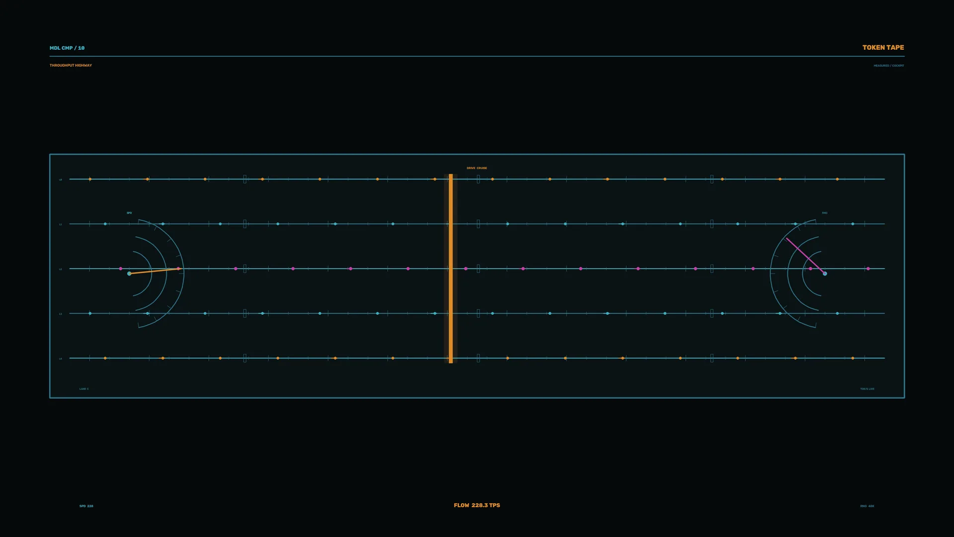 Dark Throughput Highway Interface with Orbital Geometry — free 3840x2160 4K wallpaper image