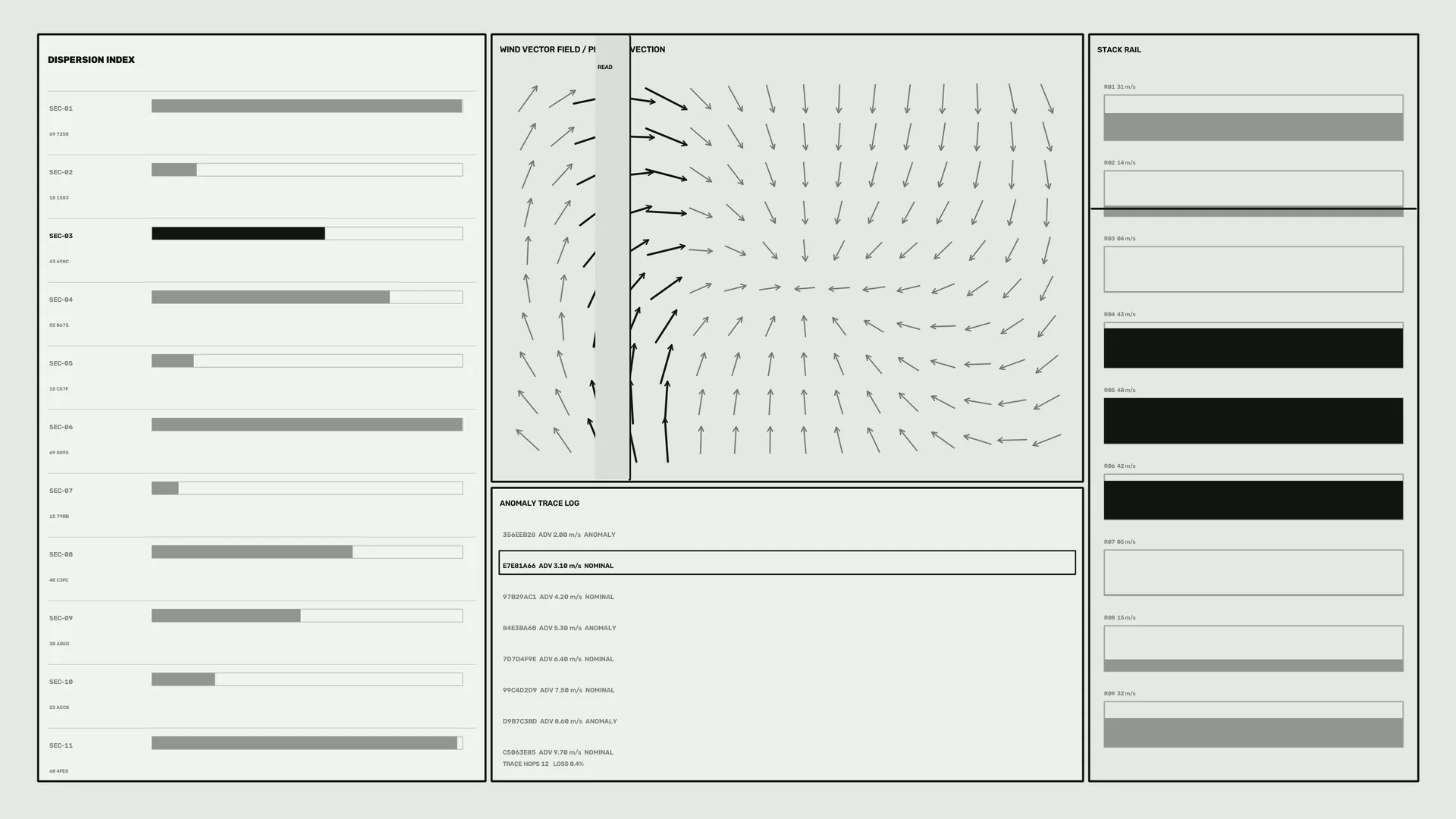 Monochrome wind vector analysis dashboard — free 3840x2160 4K wallpaper image