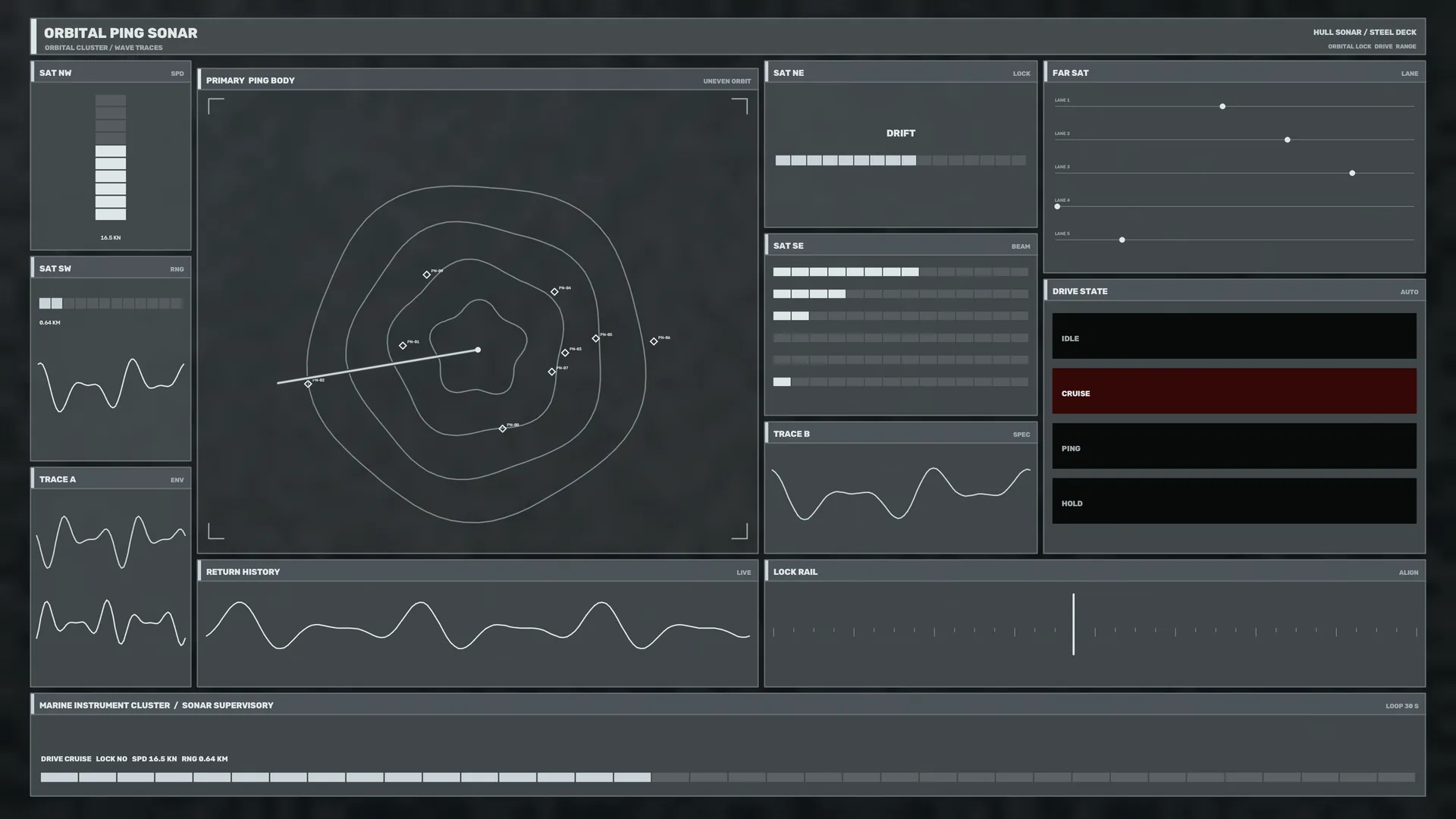Dark sonar control panel with orbital traces — free 3840x2160 4K wallpaper image