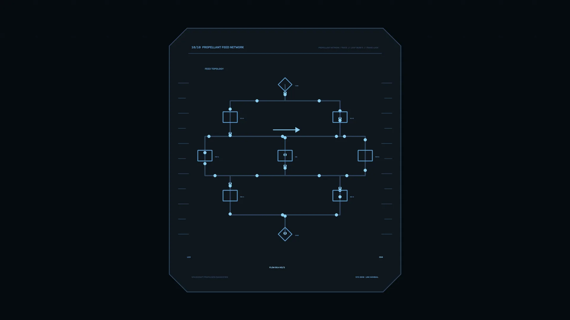 Blue Propellant Feed Network Diagram — free 3840x2160 4K wallpaper image