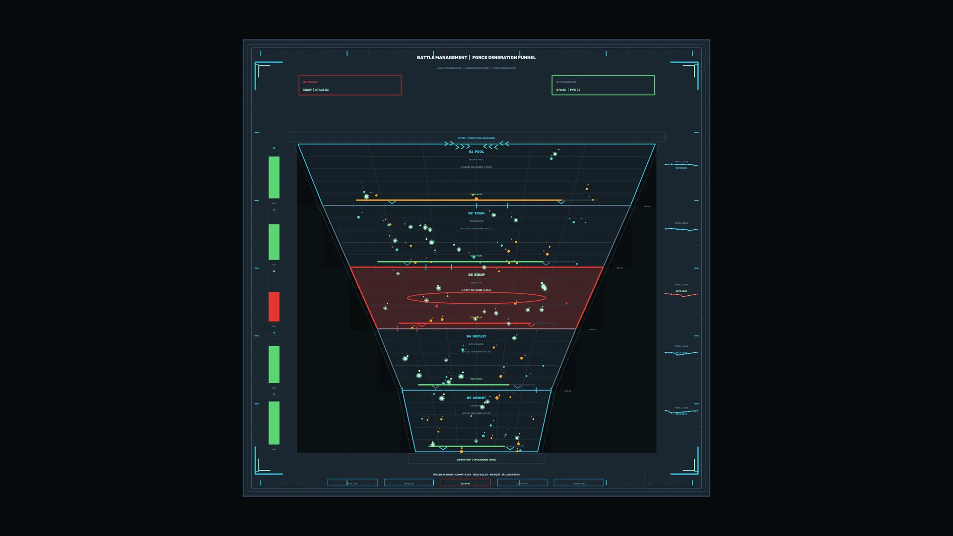 Battle management funnel with neon data markers — free 3840x2160 4K wallpaper image