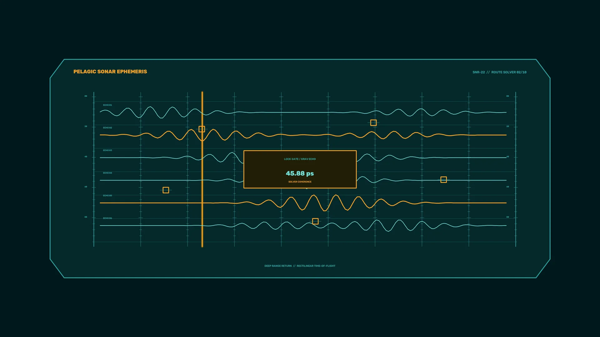 Teal Sonar Waveform Interface with Amber Signals — free 3840x2160 4K wallpaper image